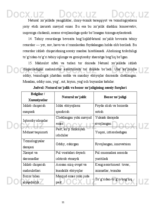 11Natural   xo‘jalikda   yangiliklar,   ilmiy-texnik   taraqqiyot   va   texnologiyalarni
joriy   etish   zarurati   mavjud   emas.   Bu   esa   bu   xo‘jalik   shaklini   konservativ,
inqirozga chidamli, ammo rivojlanishga qodir bo‘lmagan tizimga aylantiradi.
14.   Tabiiy   resurslarga   bevosita   bog‘liqlikNatural   xo‘jalik   bevosita   tabiiy
resurslar — yer, suv, havo va o‘rmonlardan foydalangan holda olib boriladi. Bu
resurslar ishlab chiqarishning asosiy manbai hisoblanadi. Aholining tirikchiligi
to‘g‘ridan-to‘g‘ri tabiiy iqlimga va geoiqtisodiy sharoitga bog‘liq bo‘lgan.
15.   Mahsulot   sifati   va   turlari   tor   doirada   Natural   xo‘jalikda   ishlab
chiqariladigan   mahsulotlar   assortimenti   tor   doirada   bo‘ladi.   Ular   ko‘pincha
oddiy,   texnologik   jihatdan   sodda   va   maishiy   ehtiyojlar   doirasida   cheklangan.
Masalan, oddiy non, yog‘, sut, kiyim, yog‘och buyumlar kabilar.
Jadval: Natural xo‘jalik va bozor xo‘jaligining asosiy farqlari
Belgilar /
Xususiyatlar Natural xo‘jalik Bozor xo‘jaligi
Ishlab chiqarish 
maqsadi Ichki ehtiyojlarni 
qondirish Foyda olish va bozorda 
sotish
Iqtisodiy aloqalar Cheklangan yoki mavjud
emas Yuksak darajada 
rivojlangan
Mehnat taqsimoti Past, ko‘p funksiyali 
ishchilar Yuqori, ixtisoslashgan
Texnologiyalar 
darajasi Oddiy, eskirgan Rivojlangan, innovatsion
Xarajat va 
daromadlar Pul vositalari deyarli 
ishtirok etmaydi Pul muomalasi asosida 
yuritiladi
Ishlab chiqarish 
mahsulotlari Asosan oziq-ovqat va 
kundalik ehtiyojlar Keng assortiment: tovar, 
xizmatlar, texnika
Bozor bilan 
aloqadorlik Mavjud emas yoki juda 
past To‘g‘ridan-to‘g‘ri bog‘liq 