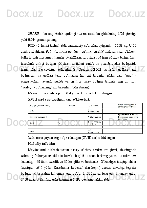 SHARE   -   bu   eng   kichik   qadimgi   rus   massasi,   bu   g'altakning   1/96   qismiga
yoki 0,044 grammga teng.
PUD 40 funtni  tashkil  etdi, zamonaviy so'z bilan aytganda - 16,38 kg. U 12
asrda ishlatilgan. Pud - (lotincha pondus - og'irlik, og'irlik) nafaqat vazn o'lchovi,
balki tortish moslamasi hamdir. Metalllarni tortishda pud ham o'lchov birligi, ham
hisoblash   birligi   bo'lgan.   O'lchash   natijalari   o'nlab   va   yuzlab   pudlar   bo'lganida
ham,   ular   Berkovtsiga   o'tkazilmadi.   Orqaga   XI-XII   asrlarda.   qo'llari   teng
bo'lmagan   va   qo'llari   teng   bo'lmagan   har   xil   tarozilar   ishlatilgan:   "pud"   -
o'zgaruvchan   tayanch   punkti   va   og'irligi   qat'iy   bo'lgan   tarozilarning   bir   turi,
"skalvy" - qo'llarning teng tarozilari (ikki stakan).
Massa birligi sifatida pud 1924 yilda SSSRda bekor qilingan.
XVIII asrda qo'llanilgan vazn o'lchovlari:
Izoh: o'sha paytda eng ko'p ishlatilgan (XVIII asr) ta'kidlangan
Hududiy tadbirlar
Maydonlarni   o'lchash   uchun   asosiy   o'lchov   o'ndan   bir   qismi,   shuningdek,
ushrning   fraktsiyalari   sifatida   ko'rib   chiqildi:   o'ndan   birining   yarmi,   to'rtdan   biri
(uzunligi - 40 fatm uzunlik va 30 kenglik) va boshqalar. O'tkazilgan tadqiqotchilar
(ayniqsa,   1649   yilda   "Katedrallar   kodeksi"   dan   keyin)   asosan   davlatga   tegishli
bo'lgan   uchta   arshin   fathomga   teng   bo'lib,   2,1336   m   ga   teng   edi.   Shunday   qilib,
2400 kvadrat fathdagi ushr taxminan 1,093 gektarni tashkil etdi. 