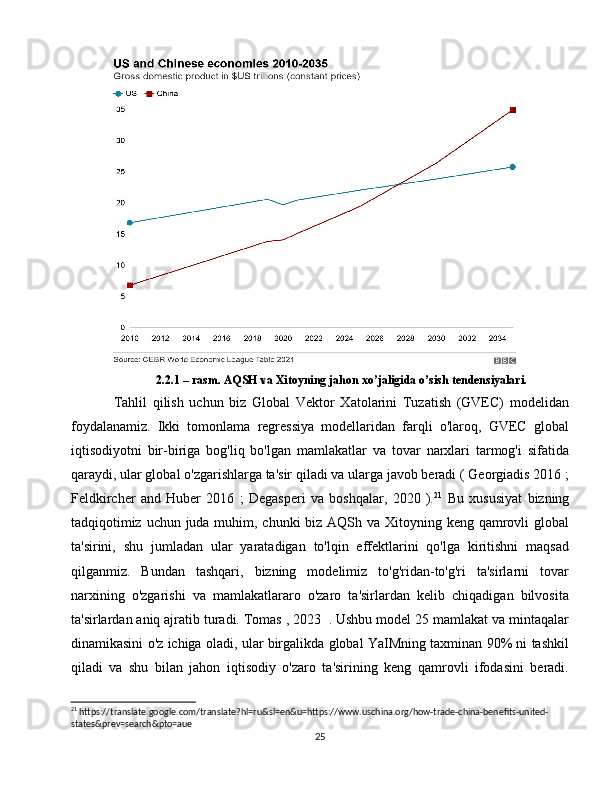 2.2.1 – rasm. AQSH va Xitoyning jahon xo’jaligida o’sish tendensiyalari.
Tahlil   qilish   uchun   biz   Global   Vektor   Xatolarini   Tuzatish   (GVEC)   modelidan
foydalanamiz.   Ikki   tomonlama   regressiya   modellaridan   farqli   o'laroq,   GVEC   global
iqtisodiyotni   bir-biriga   bog'liq   bo'lgan   mamlakatlar   va   tovar   narxlari   tarmog'i   sifatida
qaraydi, ular global o'zgarishlarga ta'sir qiladi va ularga javob beradi ( Georgiadis 2016 ;
Feldkircher   and   Huber   2016   ;   Degasperi   va   boshqalar,   2020   ). 21
  Bu   xususiyat   bizning
tadqiqotimiz uchun juda muhim, chunki biz AQSh va Xitoyning keng qamrovli  global
ta'sirini,   shu   jumladan   ular   yaratadigan   to'lqin   effektlarini   qo'lga   kiritishni   maqsad
qilganmiz.   Bundan   tashqari,   bizning   modelimiz   to'g'ridan-to'g'ri   ta'sirlarni   tovar
narxining   o'zgarishi   va   mamlakatlararo   o'zaro   ta'sirlardan   kelib   chiqadigan   bilvosita
ta'sirlardan aniq ajratib turadi. Tomas , 2023  . Ushbu model 25 mamlakat va mintaqalar
dinamikasini o'z ichiga oladi, ular birgalikda global YaIMning taxminan 90% ni tashkil
qiladi   va   shu   bilan   jahon   iqtisodiy   o'zaro   ta'sirining   keng   qamrovli   ifodasini   beradi.
21
 https://translate.google.com/translate?hl=ru&sl=en&u=https://www.uschina.org/how-trade-china-benefits-united-
states&prev=search&pto=aue
25 