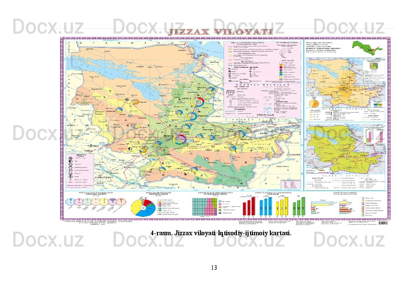 4-rasm. Jizzax viloyati Iqtisodiy-ijtimoiy kartasi.
13 