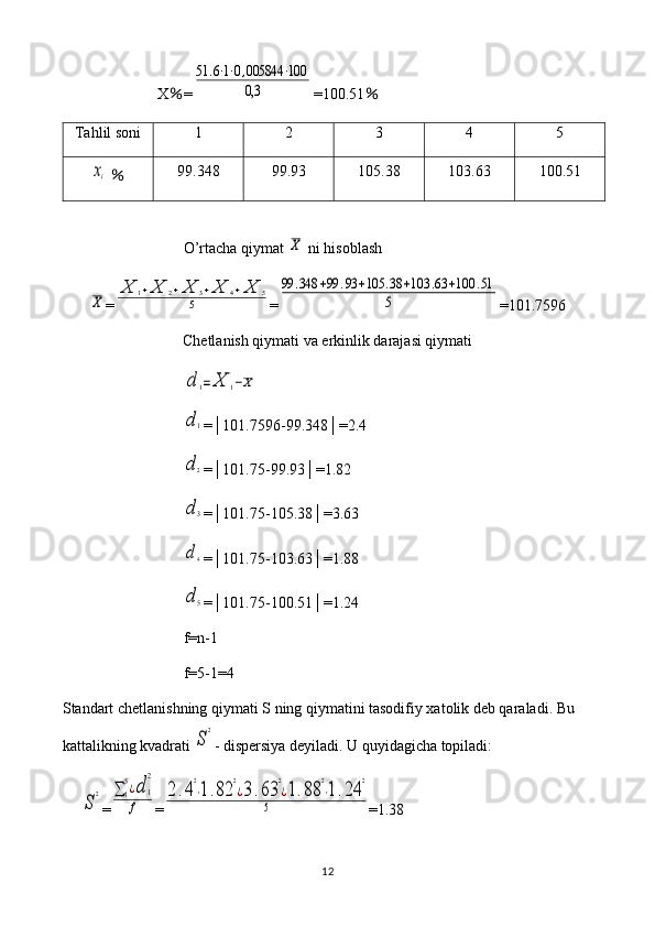 X ％ =51	.6⋅1⋅0,005844	⋅100	
0,3 =100.51 ％
Tahlil soni 1 2 3 4 5	
xi
  ％ 99.348 99.93 105.38 103.63 100.51
O’rtacha qiymat 	
X  ni hisoblash	
X
=	
X	1+X	2+X	3+X	4+X	5	
5 =	
99	.348	+99	.93	+105	.38	+103	.63	+100	.51	
5 =101.7596
Chetlanish qiymati va erkinlik darajasi qiymati	
d	1=	X	1−X	
d1
=│101.7596-99.348│=2.4
d2
=│101.75-99.93│=1.82
d3
=│101.75-105.38│=3.63
d4
=│101.75-103.63│=1.88
d5
=│101.75-100.51│=1.24
f=n-1
f=5-1=4
Standart chetlanishning qiymati S ning qiymatini tasodifiy xatolik deb qaraladi. Bu 
kattalikning kvadrati 
S
2 - dispersiya deyiladi. U quyidagicha topiladi:	
S
2
=	∑	1
5¿d	1
2	
f =	
2.4
2
⋅1.82	
2
¿3.63	
2
¿1.88	
2
⋅1.24	
2	
5 =1.38
12 