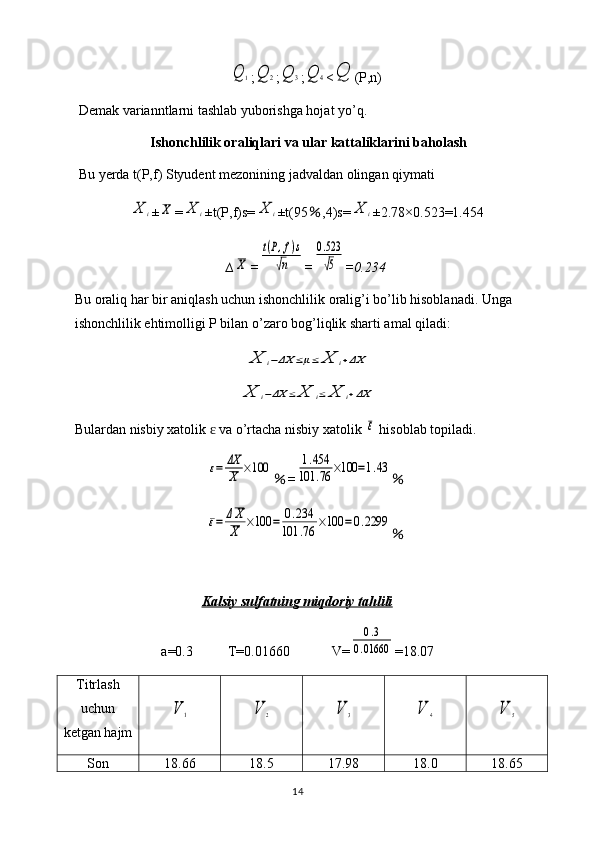 Q	1;	Q	2 ;	Q	3 ;	Q	4 <	Q (P,n)
Demak varianntlarni tashlab yuborishga hojat yo’q.
Ishonchlilik oraliqlari va ular kattaliklarini baholash
Bu yerda t(P,f) Styudent mezonining jadvaldan olingan qiymati 	
X	i
±	X =	X	i ±t(P,f)s=	X	i ±t(95 ％ ,4)s=	X	i ±2.78×0.523=1.454
∆	
X =	
t(P,f)s	
√n =	
0.523
√5 =0.234
Bu oraliq har bir aniqlash uchun ishonchlilik oralig’i bo’lib hisoblanadi. Unga 
ishonchlilik ehtimolligi P bilan o’zaro bog’liqlik sharti amal qiladi:	
X	i−ΔX	≤μ≤	X	i+ΔX	
X	i−ΔX	≤	X	i≤	X	i+ΔX
Bulardan nisbiy xatolik   va o’rtacha nisbiy xatolik 	
ɛ	ε  hisoblab topiladi.	
ε=	ΔX
X	×100
％ =	1.454	
101	.76	×100	=1.43 ％	
ε=	ΔX
X	×100	=	0.234	
101	.76	×100	=0.2299
％
Kalsiy sulfatning miqdoriy tahlili
a=0.3          T=0.01660            V=
0.3	
0.01660 =18.07
Titrlash
uchun
ketgan hajm	
V	1	V	2	V	3	V	4	V	5
Son 18.66 18.5 17.98 18.0 18.65
14 