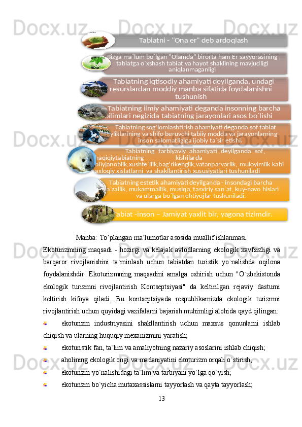 Manba: To’plangan ma’lumotlar asosida muallif ishlanmasi.
Ekoturizmning   maqsadi   -   hozirgi   va   kelajak   avlodlarning   ekologik   xavfsizligi   va
barqaror   rivojlanishini   ta`minlash   uchun   tabiatdan   turistik   yo`nalishda   oqilona
foydalanishdir.   Ekoturizmning   maqsadini   amalga   oshirish   uchun   "O`zbekistonda
ekologik   turizmni   rivojlantirish   Kontseptsiyasi"   da   keltirilgan   rejaviy   dasturni
keltirish   kifoya   qiladi.   Bu   kontseptsiyada   respublikamizda   ekologik   turizmni
rivojlantirish uchun quyidagi vazifalarni bajarish muhimligi alohida qayd qilingan:
ekoturizm   industriyasini   shakllantirish   uchun   maxsus   qonunlarni   ishlab
chiqish va ularning huquqiy mexanizmini yaratish;
ekoturistik fan, ta`lim va amaliyotning nazariy asoslarini ishlab chiqish;
aholining ekologik ongi va madaniyatini ekoturizm orqali o`stirish; 
ekoturizm yo`nalishidagi ta`lim va tarbiyani yo`lga qo`yish;
ekoturizm bo`yicha mutaxassislarni tayyorlash va qayta tayyorlash;
13Tabiatni - "Ona er" deb ardoqlash	
Bizga ma`lum bo`lgan "Olamda" birorta ham Er sayyorasining 	
tabiatga o`xshash tabiat va hayot shaklining mavjudligi 	
aniqlanmaganligi	
   	Tabiatning iqtisodiy ahamiyati deyilganda, undagi 
resurslardan moddiy manba sifatida foydalanishni 	
tushunish	
      	Tabiatning ilmiy ahamiyati deganda insonning barcha 
bilimlari negizida tabiatning jarayonlari asos bo`lishi
       	Tabiatning sog’lomlashtirish ahamiyati deganda sof tabiat 	
boyliklarining va shifo beruvchi tabiiy modda va jarayonlarning 	
inson salomatligiga ijobiy ta`sir etishi.	
               	Tabiatning  tarbiyaviy  ahamiyati  deyilganda  sof,           	
haqiqiytabiatning              kishilarda                                     
oliyjanoblik,xushfe`llik,bag’rikenglik,vatanparvarlik,  muloyimlik  kabi 
axloqiy xislatlarni  va shakllantirish xususiyatlari tushuniladi 	
Tabiatning estetik ahamiyati deyilganda - insondagi barcha 	
go`zallik, mukammallik, musiqa, tasviriy san`at, kuy-navo hislari 	
va ularga bo`lgan ehtiyojlar tushuniladi.	
Tabiat -inson – Jamiyat yaxlit bir, yagona tizimdir.