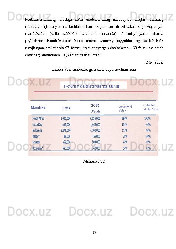 Mutaxassislarning   tahliliga   ko'ra   ekoturizmning   mintaqaviy   farqlari   ularning
iqtisodiy – ijtimoiy ko'rsatkichlarini ham belgilab beradi. Masalan, eng rivojlangan
mamlakatlar   (katta   sakkizlik   davlatlari   misolida)   Shimoliy   yarim   sharda
joylashgan.   Hisob-kitoblar   ko'rsatishicha   umumiy   sayyohlarning   kelib-ketishi
rivojlangan davlatlarda 57 foizni, rivojlanayotgan davlatlarda - 30 foizni va o'tish
davridagi davlatlarda - 1,3 foizni tashkil etadi
2.2- jadval
Ekoturistik maskanlarga tashrif buyuruvchilar soni
Manba:WTO
                                              
27