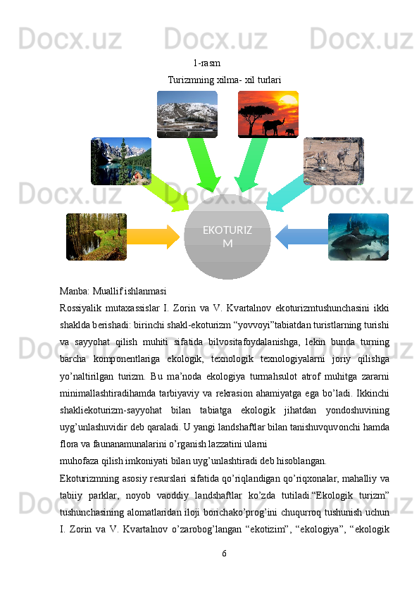 1-rasm 
Turizmning xilma- xil turlari
Manba:  Muallif ishlanmasi
R о ssiyalik   mut а x а ssisl а r   I.   Z о rin   v а   V.   Kv а rt а ln о v   ek о turizmtushunch а sini   ikki
sh а kld а  b е rish а di: birinchi sh а kl-ek о turizm “yovv о yi”t а bi а td а n turistl а rning turishi
v а   s а yyoh а t   qilish   muhiti   sif а tid а   bilv о sit а f о yd а l а nishg а ,   l е kin   bund а   turning
b а rch а   k о mp о n е ntl а rig а   ek о l о gik,   t е xn о l о gik   t е xn о l о giyal а rni   j о riy   qilishg а
yo’n а ltirilg а n   turizm.   Bu   m а ’n о d а   ek о l о giya   turm а hsul о t   а tr о f   muhitg а   z а r а rni
minim а ll а shtir а dih а md а   t а rbiyaviy   v а   r е kr а si о n   а h а miyatg а   eg а   bo’l а di.   Ikkinchi
sh а kliek о turizm-s а yyoh а t   bil а n   t а bi а tg а   ek о l о gik   jih а td а n   yond о shuvining
uyg’unl а shuvidir d е b q а r а l а di. U yangi l а ndsh а ftl а r bil а n t а nishuvquv о nchi h а md а
fl о r а  v а  f а un а n а mun а l а rini o’rg а nish l а zz а tini ul а rni
muh о f а z а  qilish imk о niyati bil а n uyg’unl а shtir а di d е b his о bl а ng а n.
Ek о turizmning   а s о siy r е sursl а ri sif а tid а   qo’riql а ndig а n qo’riqx о n а l а r, m а h а lliy v а
t а biiy   p а rkl а r,   n о yob   v ао ddiy   l а ndsh а ftl а r   ko’zd а   tutil а di.“Ek о l о gik   turizm”
tushunch а sining   а l о m а tl а rid а n il о ji b о rich а ko’pr о g’ini chuqurr о q tushunish uchun
I.   Z о rin   v а   V.   Kv а rt а ln о v   o’z а r о b о g’l а ng а n   “ek о tizim”,   “ek о l о giya”,   “ek о l о gik
6EKOTURIZ	
M