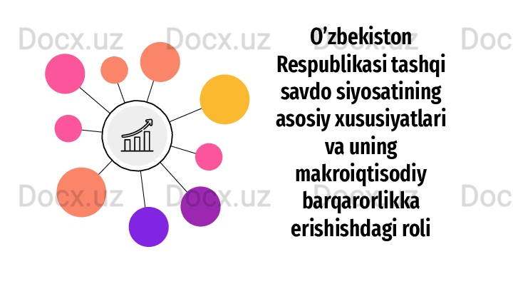 O’zbekiston 
Respublikasi tashqi 
savdo siyosatining 
asosiy xususiyatlari 
va uning 
makroiqtisodiy 
barqarorlikka 
erishishdagi roli 