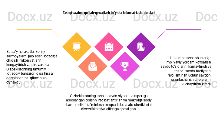 Tashqi savdoni qo'llab-quvvatlash bo'yicha hukumat tashabbuslari
O‘zbekistonning tashqi savdo siyosati eksportga 
asoslangan o‘sishni rag‘batlantirish va makroiqtisodiy 
barqarorlikni ta’minlash maqsadida savdo sheriklarini 
diversifikatsiya qilishga qaratilgan. Hukumat tashabbuslariga 
moliyaviy yordam ko'rsatish, 
savdo to'siqlarini kamaytirish va 
tashqi savdo faoliyatini 
rivojlantirish uchun savdoni 
osonlashtirish choralarini 
kuchaytirish kiradi.Bu sa’y-harakatlar xorijiy 
sarmoyalarni jalb etish, bozorga 
chiqish imkoniyatlarini 
kengaytirish va pirovardida 
O‘zbekistonning umumiy 
iqtisodiy barqarorligiga hissa 
qo‘shishda hal qiluvchi rol 
o‘ynaydi.