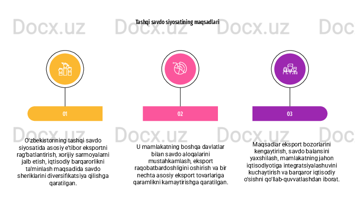 O‘zbekistonning tashqi savdo 
siyosatida asosiy e’tibor eksportni 
rag‘batlantirish, xorijiy sarmoyalarni 
jalb etish, iqtisodiy barqarorlikni 
ta’minlash maqsadida savdo 
sheriklarini diversifikatsiya qilishga 
qaratilgan. 01
U mamlakatning boshqa davlatlar 
bilan savdo aloqalarini 
mustahkamlash, eksport 
raqobatbardoshligini oshirish va bir 
nechta asosiy eksport tovarlariga 
qaramlikni kamaytirishga qaratilgan. 02
Maqsadlar eksport bozorlarini 
kengaytirish, savdo balansini 
yaxshilash, mamlakatning jahon 
iqtisodiyotiga integratsiyalashuvini 
kuchaytirish va barqaror iqtisodiy 
o‘sishni qo‘llab-quvvatlashdan iborat. 03Tashqi savdo siyosatining maqsadlari 