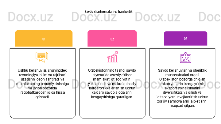 Savdo shartnomalari va hamkorlik
O‘zbekistonning tashqi savdo 
siyosatida asosiy e’tibor 
mamlakat iqtisodiyotini 
yuksaltirish va makroiqtisodiy 
barqarorlikka erishish uchun 
xalqaro savdo aloqalarini 
kengaytirishga qaratilgan. 02
Savdo kelishuvlari va sheriklik 
munosabatlari orqali 
O‘zbekiston bozorga chiqish 
imkoniyatlarini kengaytirish, 
eksport yo‘nalishlarini 
diversifikatsiya qilish va 
iqtisodiyotni rivojlantirish uchun 
xorijiy sarmoyalarni jalb etishni 
maqsad qilgan. 03
Ushbu kelishuvlar, shuningdek, 
texnologiya, bilim va tajribani 
uzatishni osonlashtiradi va 
mamlakatning umumiy o'sishiga 
va jahon bozorida 
raqobatbardoshligiga hissa 
qo'shadi. 01 