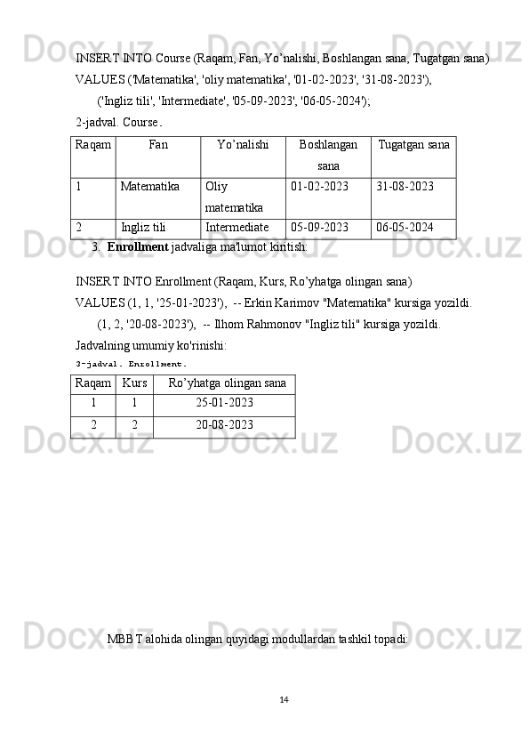 INSERT INTO Course (Raqam, Fan, Yo’nalishi, Boshlangan sana, Tugatgan sana)
VALUES ('Matematika', 'oliy matematika', '01-02-2023', '31-08-2023'),
       ('Ingliz tili', 'Intermediate', '05-09-2023', '06-05-2024');
2-jadval. Course .
Raqam Fan Yo’nalishi Boshlangan
sana Tugatgan sana
1 Matematika Oliy
matematika 01-02-2023 31-08-2023
2 Ingliz tili Intermediate 05-09-2023 06-05-2024
3. Enrollment  jadvaliga ma'lumot kiritish:
INSERT INTO Enrollment (Raqam, Kurs, Ro’yhatga olingan sana)
VALUES (1, 1, '25-01-2023'),  -- Erkin Karimov "Matematika" kursiga yozildi.
       (1, 2, '20-08-2023'),  -- Ilhom Rahmonov "Ingliz tili" kursiga yozildi.
Jadvalning umumiy ko'rinishi:
3-jadval. Enrollment.
R a q am K u r s R o ’ yhatga olingan sana
1 1 25-01-2023
2 2 20-08-2023
MBBT alohida olingan quyidagi modullardan tashkil topadi:
14 