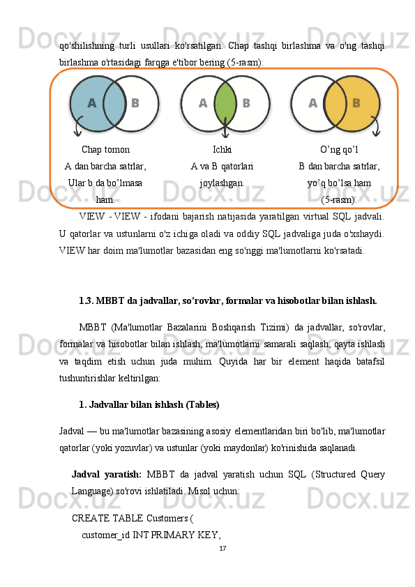 qo'shilishning   turli   usullari   ko'rsatilgan.   Chap   tashqi   birlashma   va   o'ng   tashqi
birlashma o'rtasidagi farqga e'tibor bering (5-rasm):
Chap tomon       
A dan barcha satrlar,     
Ular b da bo’lmasa
ham. Ichki
A va B qatorlari
joylashgan. O’ng qo’l
B dan barcha satrlar,
yo’q bo’lsa ham 
(5-rasm).
VIEW   -   VIEW   -   ifodani   bajarish   natijasida   yaratilgan   virtual   SQL   jadvali.
U qatorlar va ustunlarni o'z ichiga oladi va oddiy SQL jadvaliga juda o'xshaydi.
VIEW har doim ma'lumotlar bazasidan eng so'nggi ma'lumotlarni ko'rsatadi.
1.3. MBBT da jadvallar, so’rovlar, formalar va hisobotlar bilan ishlash.  
MBBT   (Ma'lumotlar   Bazalarini   Boshqarish   Tizimi)   da   jadvallar,   so'rovlar,
formalar va hisobotlar bilan ishlash, ma'lumotlarni samarali saqlash, qayta ishlash
va   taqdim   etish   uchun   juda   muhim.   Quyida   har   bir   element   haqida   batafsil
tushuntirishlar keltirilgan:
1. Jadvallar bilan ishlash (Tables)
Jadval — bu ma'lumotlar bazasining asosiy elementlaridan biri bo'lib, ma'lumotlar
qatorlar (yoki yozuvlar) va ustunlar (yoki maydonlar) ko'rinishida saqlanadi.
Jadval   yaratish:   MBBT   da   jadval   yaratish   uchun   SQL   (Structured   Query
Language) so'rovi ishlatiladi.  Misol uchun:
CREATE TABLE Customers (
    customer_id INT PRIMARY KEY,
17 