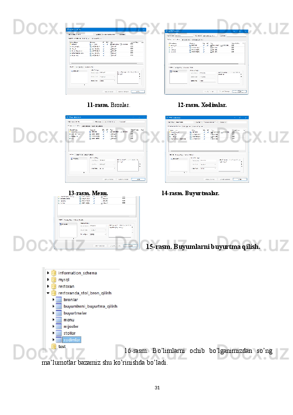                
11-rasm.  Bronlar.                                 12-rasm. Xodimlar.
              
                  13-rasm. Menu.                                    14-rasm. Buyurtmalar.
    15-rasm. Buyumlarni buyurtma qilish.
  16-rasm.   Bo’limlarni   ochib   bo’lganimizdan   so’ng
ma’lumotlar bazamiz shu ko’rinishda bo’ladi.  
31 