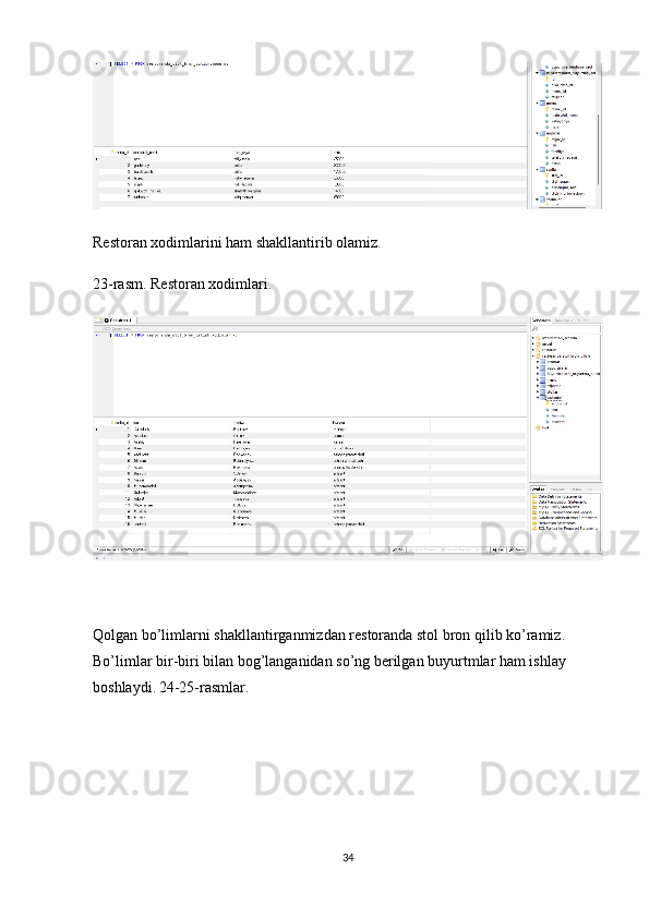 Restoran xodimlarini ham shakllantirib olamiz.
23-rasm. Restoran xodimlari.
Qolgan bo’limlarni shakllantirganmizdan restoranda stol bron qilib ko’ramiz. 
Bo’limlar bir-biri bilan bog’langanidan so’ng berilgan buyurtmlar ham ishlay 
boshlaydi.   24-25-rasmlar.
34 