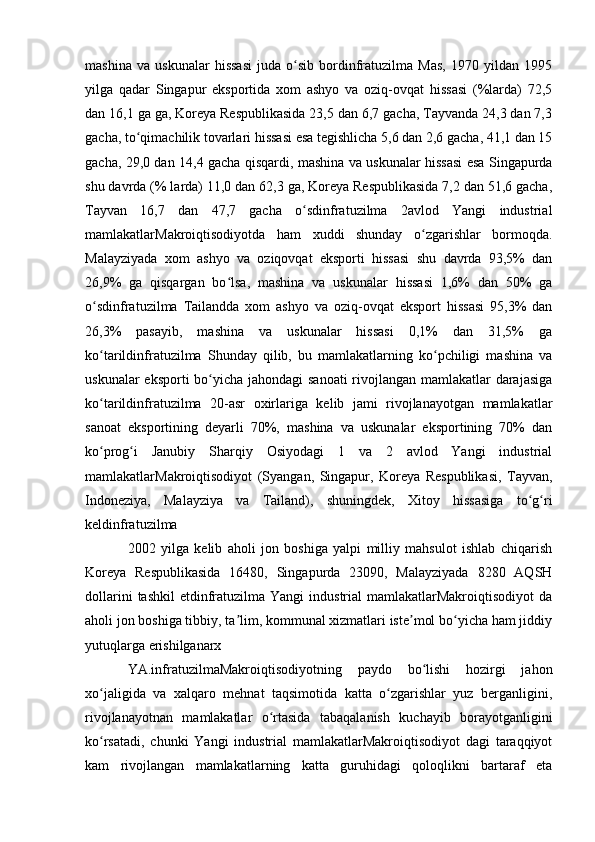 mashina   va   uskunalar   hissasi   juda   o sib   bordinfratuzilma   Mas,   1970   yildan   1995ʻ
yilga   qadar   Singapur   eksportida   xom   ashyo   va   oziq-ovqat   hissasi   (%larda)   72,5
dan 16,1 ga ga, Koreya Respublikasida 23,5 dan 6,7 gacha, Tayvanda 24,3 dan 7,3
gacha, to qimachilik tovarlari hissasi esa tegishlicha 5,6 dan 2,6 gacha, 41,1 dan 15	
ʻ
gacha, 29,0 dan 14,4 gacha qisqardi, mashina va uskunalar hissasi esa Singapurda
shu davrda (% larda) 11,0 dan 62,3 ga, Koreya Respublikasida 7,2 dan 51,6 gacha,
Tayvan   16,7   dan   47,7   gacha   o sdinfratuzilma   2avlod   Yangi   industrial	
ʻ
mamlakatlarMakroiqtisodiyotda   ham   xuddi   shunday   o zgarishlar   bormoqda.	
ʻ
Malayziyada   xom   ashyo   va   oziqovqat   eksporti   hissasi   shu   davrda   93,5%   dan
26,9%   ga   qisqargan   bo lsa,   mashina   va   uskunalar   hissasi   1,6%   dan   50%   ga	
ʻ
o sdinfratuzilma   Tailandda   xom   ashyo   va   oziq-ovqat   eksport   hissasi   95,3%   dan	
ʻ
26,3%   pasayib,   mashina   va   uskunalar   hissasi   0,1%   dan   31,5%   ga
ko tarildinfratuzilma   Shunday   qilib,   bu   mamlakatlarning   ko pchiligi   mashina   va
ʻ ʻ
uskunalar  eksporti  bo yicha jahondagi  sanoati  rivojlangan mamlakatlar  darajasiga	
ʻ
ko tarildinfratuzilma   20-asr   oxirlariga   kelib   jami   rivojlanayotgan   mamlakatlar	
ʻ
sanoat   eksportining   deyarli   70%,   mashina   va   uskunalar   eksportining   70%   dan
ko prog i   Janubiy   Sharqiy   Osiyodagi   1   va   2   avlod   Yangi   industrial
ʻ ʻ
mamlakatlarMakroiqtisodiyot   (Syangan,   Singapur,   Koreya   Respublikasi,   Tayvan,
Indoneziya,   Malayziya   va   Tailand),   shuningdek,   Xitoy   hissasiga   to g ri	
ʻ ʻ
keldinfratuzilma 
2002   yilga   kelib   aholi   jon   boshiga   yalpi   milliy   mahsulot   ishlab   chiqarish
Koreya   Respublikasida   16480,   Singapurda   23090,   Malayziyada   8280   AQSH
dollarini   tashkil   etdinfratuzilma Yangi  industrial   mamlakatlarMakroiqtisodiyot  da
aholi jon boshiga tibbiy, ta lim, kommunal xizmatlari iste mol bo yicha ham jiddiy	
ʼ ʼ ʻ
yutuqlarga erishilganarx
YA.infratuzilmaMakroiqtisodiyotning   paydo   bo lishi   hozirgi   jahon	
ʻ
xo jaligida   va   xalqaro   mehnat   taqsimotida   katta   o zgarishlar   yuz   berganligini,	
ʻ ʻ
rivojlanayotnan   mamlakatlar   o rtasida   tabaqalanish   kuchayib   borayotganligini	
ʻ
ko rsatadi,   chunki   Yangi   industrial   mamlakatlarMakroiqtisodiyot   dagi   taraqqiyot	
ʻ
kam   rivojlangan   mamlakatlarning   katta   guruhidagi   qoloqlikni   bartaraf   eta 