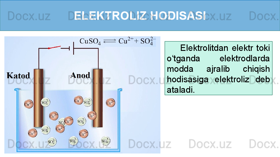 ELEKTROLIZ HODISASI
        Elektrolitdan  elektr  toki 
o‘tganda  elektrodlarda 
modda  ajralib  chiqish 
hodisasiga  elektroliz  deb 
ataladi. 