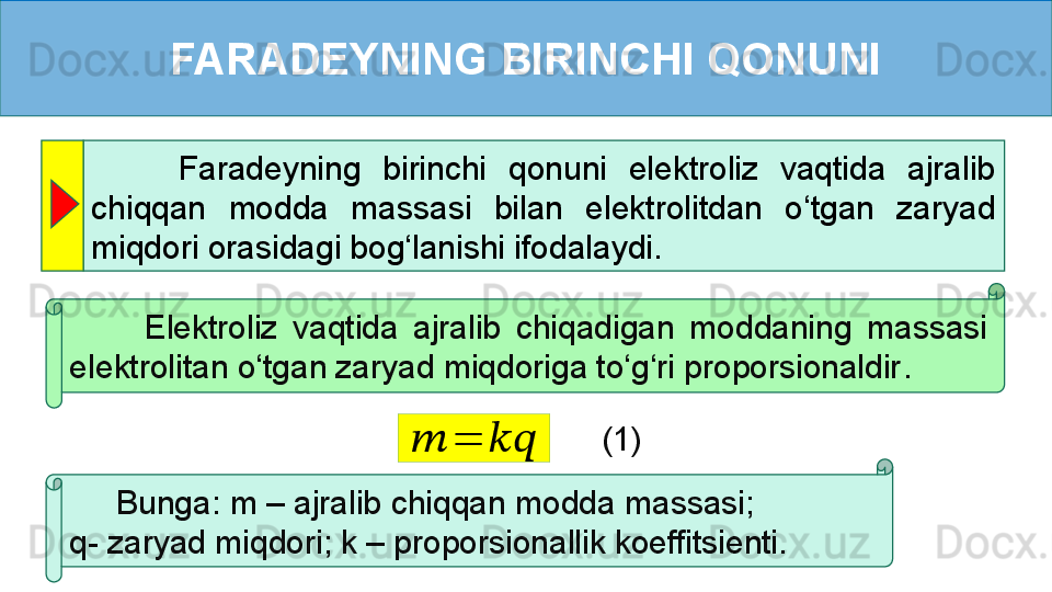 FARADEYNING BIRINCHI QONUNI
        Faradeyning  birinchi  qonuni  elektroliz  vaqtida  ajralib 
chiqqan  modda  massasi  bilan  elektrolitdan  o‘tgan  zaryad 
miqdori orasidagi bog‘lanishi ifodalaydi.
          Elektroliz  vaqtida  ajralib  chiqadigan  moddaning  massasi 
elektrolitan o‘tgan zaryad miqdoriga to‘g‘ri proporsionaldir .??????	=	????????????
(1)
      Bunga: m – ajralib chiqqan modda massasi;              
q- zaryad miqdori; k – proporsionallik koeffitsienti. 