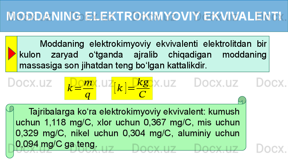 MODDANING ELEKTROKIMYOVIY EKVIVALENTI
      Tajribalarga ko‘ra elektrokimyoviy ekvivalent: kumush 
uchun  1,118  mg/C,  xlor  uchun  0,367  mg/C,  mis  uchun 
0,329  mg/C,  nikel  uchun  0,304  mg/C,  aluminiy  uchun 
0,094 mg/C ga teng .        Moddaning  elektrokimyoviy  ekvivalenti  elektrolitdan  bir 
kulon  zaryad  o‘tganda  ajralib  chiqadigan  moddaning 
massasiga son jihatdan teng bo‘lgan kattalikdir.??????	=	
??????
??????	
[??????	]=	
????????????
?????? 