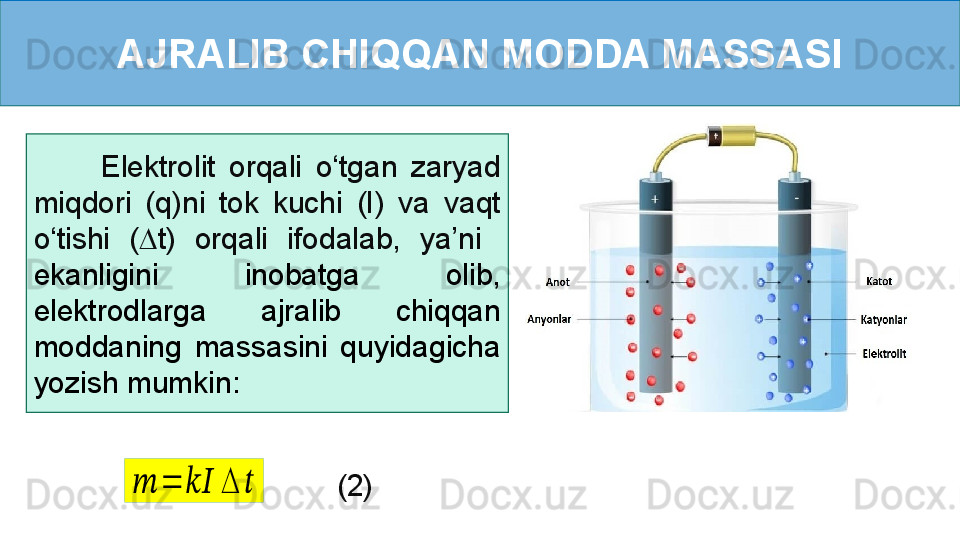 AJRALIB CHIQQAN MODDA MASSASI
          Elektrolit  orqali  o‘tgan  zaryad 
miqdori  (q)ni  tok  kuchi  (I)  va  vaqt 
o‘tishi  (∆t)  orqali  ifodalab,  ya’ni   
ekanligini  inobatga  olib, 
elektrodlarga  ajralib  chiqqan 
moddaning  massasini  quyidagicha 
yozish mumkin:??????	=	????????????	∆	??????
(2) 