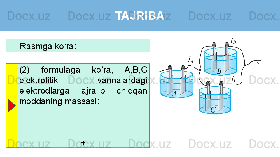 TAJRIBA
       Rasmga ko‘ra: 
(2)  formulaga  ko‘ra,  A,B,C 
elektrolitik  vannalardagi 
elektrodlarga  ajralib  chiqqan 
moddaning massasi:
+ 