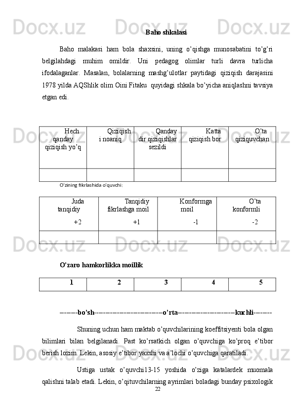 Baho shkalasi
Baho   malakasi   ham   bola   shaxsini,   uning   o’qishga   munosabatini   to’g’ri
belgilahdagi   muhim   omildir.   Uni   pedagog   olimlar   turli   davra   turlicha
ifodalaganlar.   Masalan,   bolalarning   mashg’ulotlar   paytidagi   qiziqish   darajasini
1978 yilda AQShlik olim Oini Fitaku  quyidagi shkala bo’yicha aniqlashni tavsiya
etgan edi. 
Hech
qanday
qiziqish yo’q Qiziqish
i noaniq Qanday
dir qiziqishlar
sezildi Katta
qiziqish bor O’ta
qiziquvchan 
O’zining fikrlashida o’quvchi:
Juda
tanqidiy 
+2 Tanqidiy
fikrlashga moil 
+1 Konformga
moil
-1 O’ta
konformli
-2
O’zaro hamkorlikka moillik
1 2 3 4 5
--------bo’sh------------------------------o’rta-------------------------kuchli--------
Shuning uchun ham maktab o’quvchilarining koeffitsiyenti bola olgan
bilimlari   bilan   belgilanadi.   Past   ko’rsatkich   olgan   o’quvchiga   ko’proq   e’tibor
berish lozim. Lekin, asosiy e’tibor yaxshi va a’lochi o’quvchiga qaratiladi.  
Ustiga   ustak   o’quvchi13-15   yoshida   o’ziga   katalardek   muomala
qalishni talab etadi. Lekin, o’qituvchilarning ayrimlari boladagi bunday psixologik
22 