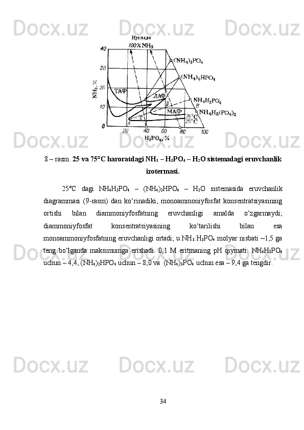 8 – rasm.  25 va 75° C  haroratdagi NH
3  – H
3 PO
4  – H
2 O sistemadagi eruvchanlik
izotermasi.
25°C   dagi   NH
4 H
2 PO
4   –   (NH
4 )
2 HPO
4   –   H
2 O   sistemasida   eruvchanlik
diagrammasi   (9-rasm)   dan   ko‘rinadiki,   monoammoniyfosfat   konsentratsiyasining
ortishi   bilan   diammoniyfosfatning   eruvchanligi   amalda   o‘zgarmaydi;
diammoniyfosfat   konsentratsiyasining   ko‘tarilishi   bilan   esa
monoammoniyfosfatning eruvchanligi ortadi; u NH
3 :H
3 PO
4  molyar nisbati ~1,5 ga
teng   bo‘lganda   maksimumga   erishadi.   0,1   M   eritmaning   pH   qiymati:   NH
4 H
2 PO
4
uchun – 4,4, (NH
4 )
2 HPO
4  uchun – 8,0 va  (NH
4 )
3 PO
4  uchun esa – 9,4 ga tengdir.
34 