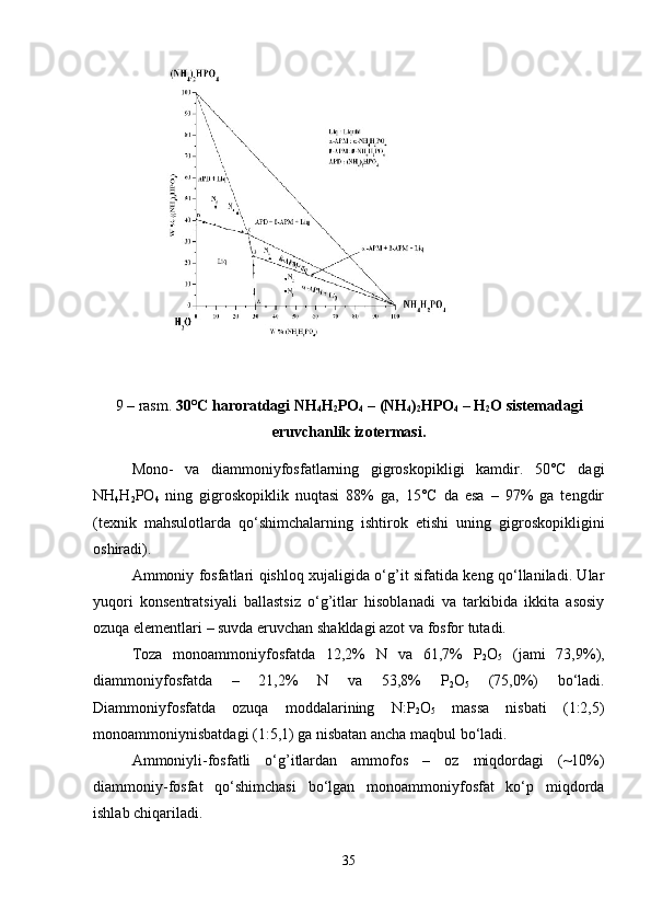 9  – rasm.  30 ° C  haroratdagi NH
4 H
2 PO
4  – (NH
4 )
2 HPO
4  –  H
2 O sistemadagi
eruvchanlik izotermasi.
Mono-   va   diammoniyfosfatlarning   gigroskopikligi   kamdir.   50°C   dagi
NH
4 H
2 PO
4   ning   gigroskopiklik   nuqtasi   88%   ga,   15°C   da   esa   –   97%   ga   tengdir
(texnik   mahsulotlarda   qo‘shimchalarning   ishtirok   etishi   uning   gigroskopikligini
oshiradi).
Ammoniy fosfatlari qishloq xujaligida o‘g’it sifatida keng qo‘llaniladi. Ular
yuqori   konsentratsiyali   ballastsiz   o‘g’itlar   hisoblanadi   va   tarkibida   ikkita   asosiy
ozuqa elementlari – suvda eruvchan shakldagi azot va fosfor tutadi.
Toza   monoammoniyfosfatda   12,2%   N   va   61,7%   P
2 O
5   (jami   73,9%),
diammoniyfosfatda   –   21,2%   N   va   53,8%   P
2 O
5   (75,0%)   bo‘ladi.
Diammoniyfosfatda   ozuqa   moddalarining   N:P
2 O
5   massa   nisbati   (1:2,5)
monoammoniynisbatdagi (1:5,1) ga nisbatan ancha maqbul bo‘ladi.
Ammoniyli-fosfatli   o‘g’itlardan   ammofos   –   oz   miqdordagi   (~10%)
diammoniy-fosfat   qo‘shimchasi   bo‘lgan   monoammoniyfosfat   ko‘p   miqdorda
ishlab chiqariladi.
35 