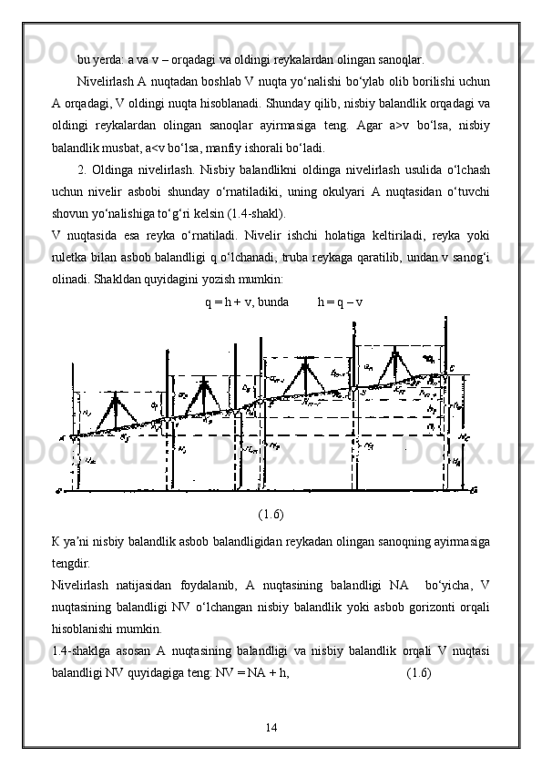 bu yerda: a va v – orqadagi va oldingi reykalardan olingan sanoqlar.
Nivelirlash A nuqtadan boshlab V nuqta yo‘nalishi bo‘ylab olib borilishi uchun
A orqadagi, V oldingi nuqta hisoblanadi. Shunday qilib, nisbiy balandlik orqadagi va
oldingi   reykalardan   olingan   sanoqlar   ayirmasiga   teng.   Agar   a>v   bo‘lsa,   nisbiy
balandlik musbat, a<v bo‘lsa, manfiy ishorali bo‘ladi.
2.   Oldinga   nivelirlash.   Nisbiy   balandlikni   oldinga   nivelirlash   usulida   o‘lchash
uchun   nivelir   asbobi   shunday   o‘rnatiladiki,   uning   okulyari   A   nuqtasidan   o‘tuvchi
shovun yo‘nalishiga to‘g‘ri kelsin (1.4-shakl).
V   nuqtasida   esa   reyka   o‘rnatiladi.   Nivelir   ishchi   holatiga   keltiriladi,   reyka   yoki
ruletka bilan asbob balandligi q o‘lchanadi, truba reykaga qaratilib, undan v sanog‘i
olinadi. Shakldan quyidagini yozish mumkin:
q = h + v, bunda         h = q – v  
(1.6)
К   ya ni nisbiy balandlik asbob balandligidan reykadan olingan sanoqning ayirmasigaʼ
tengdir.
Nivelirlash   natijasidan   foydalanib,   A   nuqtasining   balandligi   NA     bo‘yicha,   V
nuqtasining   balandligi   NV   o‘lchangan   nisbiy   balandlik   yoki   asbob   gorizonti   orqali
hisoblanishi mumkin.
1.4-shaklga   asosan   A   nuqtasining   balandligi   va   nisbiy   balandlik   orqali   V   nuqtasi
balandligi NV quyidagiga teng: NV = NA + h,                                     (1.6)
14 