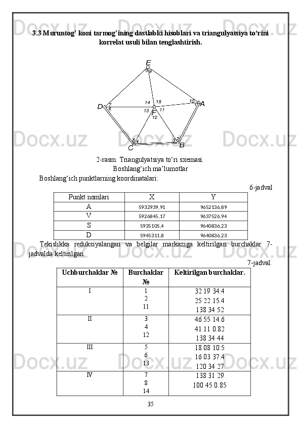 3.3 Muruntog’ koni tarmog’ining dastlabki hisoblari va t riangulya t siya to‘rini
korrelat usuli bilan tenglashtirish .
2 -rasm. Triangulya t siya to‘ri sxemasi .
Boshlang‘ich ma’lumotlar
Boshlang‘ich punktlarning koordinatalari:
6 -jadval
Punkt nomlari X Y
A
5932939,91 9652136,89
V 5926845,17 9637526,94
S
5935105,4 9640836,23
D 5945311,8 9640836,23
Tekislikka   reduksiyalangan   va   belgilar   markaziga   keltirilgan   burchaklar   7 -
jadvalda keltirilgan .
7 -jadval.
Uchburchaklar  №   Burchaklar
№  Keltirilgan burchaklar .
I 1
2
11 32 19 34.4
25 22 15.4 
138 34 52
II 3
4
12 46 55 14.6
41 11 0.82
138 34 44
III 5
6
13 18 08 10.5
16 03 37.4
120 34 27
IV 7
8
14 138 31 29
100 45 0.85
35 