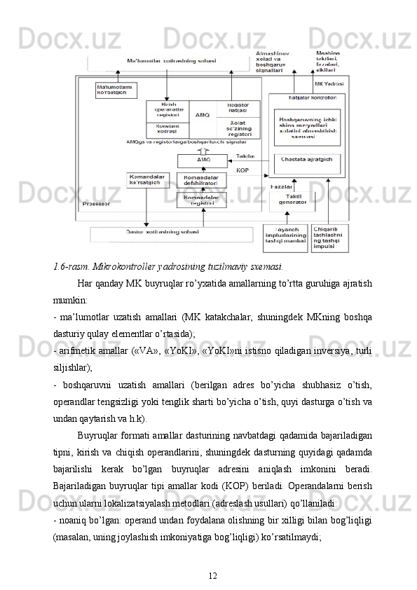 1.6-rasm. Mikrokontroller yadrosining tuzilmaviy sxemasi.
Har qanday MK buyruqlar ro’yxatida amallarning to’rtta guruhiga ajratish
mumkin:
-   ma’lumotlar   uzatish   amallari   (MK   katakchalar,   shuningdek   MKning   boshqa
dasturiy qulay elementlar o’rtasida);
- arifmetik amallar («VA», «YoKI», «YoKI»ni istisno qiladigan inversiya, turli
siljishlar);
-   boshqaruvni   uzatish   amallari   (berilgan   adres   bo’yicha   shubhasiz   o’tish,
operandlar tengsizligi yoki tenglik sharti bo’yicha o’tish, quyi dasturga o’tish va
undan qaytarish va h.k).
Buyruqlar formati amallar dasturining navbatdagi  qadamida bajariladigan
tipni, kirish  va  chiqish  operandlarini, shuningdek  dasturning  quyidagi  qadamda
bajarilishi   kerak   bo’lgan   buyruqlar   adresini   aniqlash   imkonini   beradi.
Bajariladigan   buyruqlar   tipi   amallar   kodi   (KOP)   beriladi.   Operandalarni   berish
uchun ularni lokalizatsiyalash metodlari (adreslash usullari) qo’llaniladi:
- noaniq bo’lgan: operand undan foydalana olishning bir xilligi bilan bog’liqligi
(masalan, uning joylashish imkoniyatiga bog’liqligi) ko’rsatilmaydi;
12 
