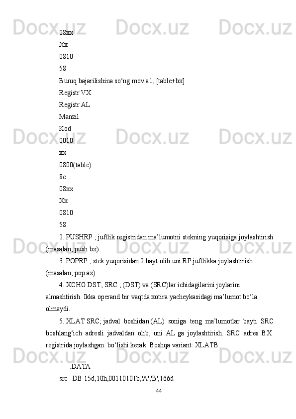 08xx
Xx
0810
58
Buruq bajarilishina so‘ng mov a1, [table+bx]
Registr VX
Registr AL
Manzil
Kod
0010
xx
0800(table)
8c
08xx
Xx
0810
58
2. PUSHRP ; juftlik registridan ma’lumotni stekning yuqorisiga joylashtirish
(masalan, push bx).
3. POPRP ; stek yuqorisidan 2 bayt olib uni RP juftlikka joylashtirish 
(masalan, pop ax). 
4. XCHG DST, SRC ; (DST) va (SRC)lar ichidagilarini joylarini 
almashtirish. Ikka operand bir vaqtda xotira yacheykasidagi ma’lumot bo‘la 
olmaydi. 
5. XLAT SRC; jadval  boshidan (AL)  soniga  teng  ma’lumotlar  bayti  SRC
boshlang‘ich  adresli  jadvaldan  olib,  uni  AL ga  joylashtirish.  SRC  adres  BX 
registrida joylashgan  bo‘lishi kerak. Boshqa variant: XLATB. 
           ....
      .DATA
src   DB 15d,10h,00110101b,'A','B',166d
44 