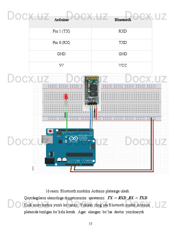 16-rasm. Bluetooth modulni Arduino platasiga ulash.
Quyidagilarni ulanishiga diqqatinmizni  qaratamiz:    TX   ->   RXD   , RX   ->   TXD .
Endi sinov kodini yozib ko’ramiz: Yuklash chog’ida Bluetooth modul Arduino 
platasida tuzilgan bo’lishi kerak.  Agar  ulangan  bo’lsa  dastur  yozilmaydi 
57Arduino Bluetooth
Pin 1 (TX) RXD
Pin 0 (RX) TXD
GND GND
5V VCC 