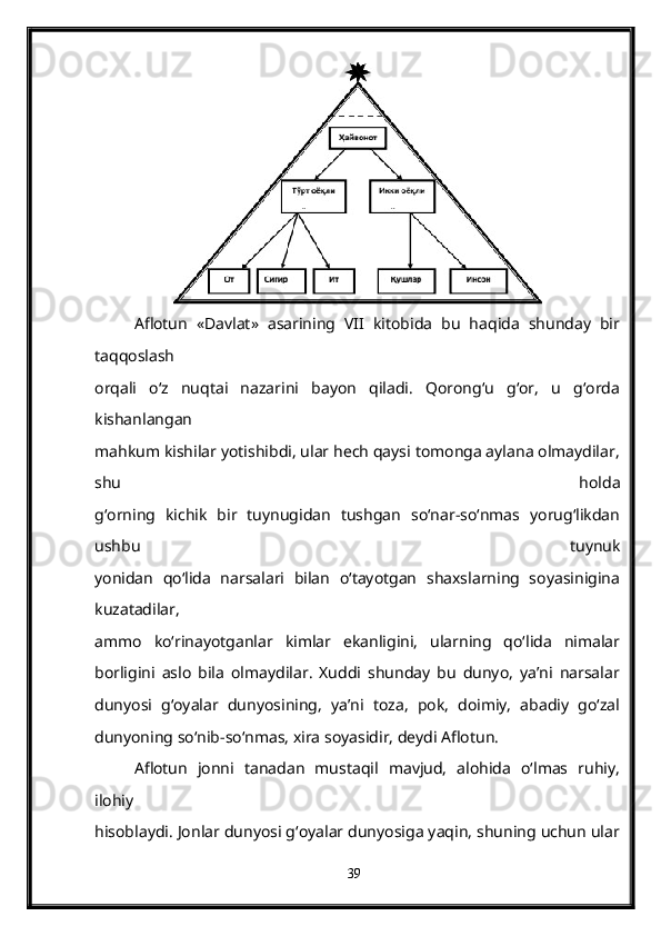 Aflotun   «Davlat»   asarining   VII   kitobida   bu   haqida   shunday   bir
taqqoslash
orqali   o‘z   nuqtai   nazarini   bayon   qiladi.   Qorong‘u   g‘or,   u   g‘orda
kishanlangan
mahkum kishilar yotishibdi, ular hech qaysi tomonga aylana olmaydilar,
shu   holda
g‘orning   kichik   bir   tuynugidan   tushgan   so‘nar-so‘nmas   yorug‘likdan
ushbu   tuynuk
yonidan   qo‘lida   narsalari   bilan   o‘tayotgan   shaxslarning   soyasinigina
kuzatadilar,
ammo   ko‘rinayotganlar   kimlar   ekanligini,   ularning   qo‘lida   nimalar
borligini   aslo   bila   olmaydilar.   Xuddi   shunday   bu   dunyo,   ya’ni   narsalar
dunyosi   g‘oyalar   dunyosining,   ya’ni   toza,   pok,   doimiy,   abadiy   go‘zal
dunyoning so‘nib-so‘nmas, xira soyasidir, deydi Aflotun.
Aflotun   jonni   tanadan   mustaqil   mavjud,   alohida   o‘lmas   ruhiy,
ilohiy
hisoblaydi. Jonlar dunyosi g‘oyalar dunyosiga yaqin, shuning uchun ular
39 