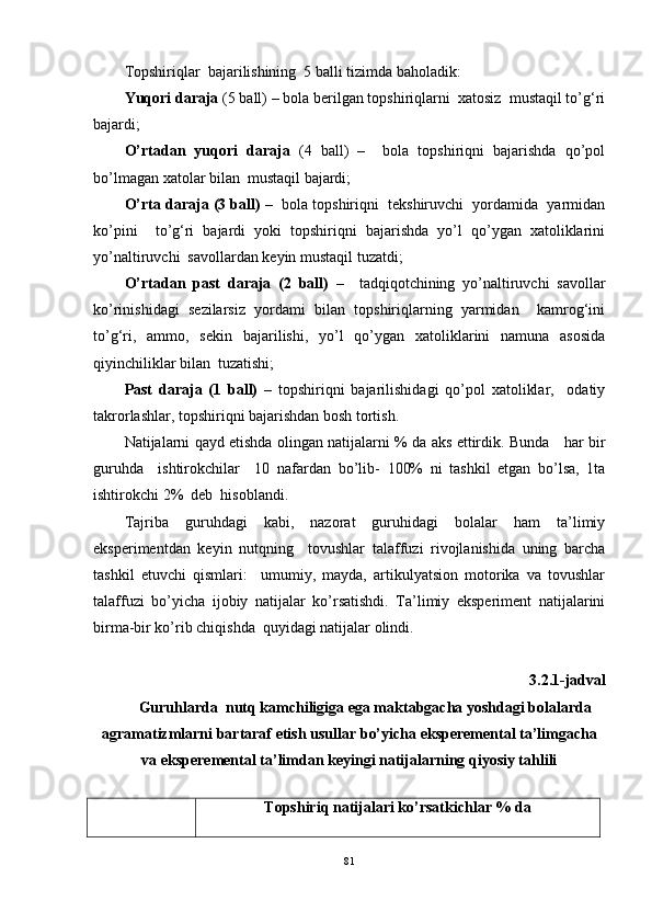 Topshiriqlar  bajarilishining  5 balli tizimda baholadik:
Yuqori daraja  (5 ball) – bola berilgan topshiriqlarni  xatosiz  mustaqil to’g‘ri
bajardi;
O’rtadan   yuqori   daraja   (4   ball)   –     bola   topshiriqni   bajarishda   qo’pol
bo’lmagan xatolar bilan  mustaqil bajardi;
O’rta daraja (3 ball)  –  bola topshiriqni  tekshiruvchi  yordamida  yarmidan
ko’pini     to’g‘ri   bajardi   yoki   topshiriqni   bajarishda   yo’l   qo’ygan   xatoliklarini
yo’naltiruvchi  savollardan keyin mustaqil tuzatdi; 
O’rtadan   past   daraja   (2   ball)   –     tadqiqotchining   yo’naltiruvchi   savollar
ko’rinishidagi   sezilarsiz   yordami   bilan   topshiriqlarning   yarmidan     kamrog‘ini
to’g‘ri,   ammo,   sekin   bajarilishi,   yo’l   qo’ygan   xatoliklarini   namuna   asosida
qiyinchiliklar bilan  tuzatishi; 
Past   daraja   (1   ball)   –   topshiriqni   bajarilishidagi   qo’pol   xatoliklar,     odatiy
takrorlashlar, topshiriqni bajarishdan bosh tortish.
Natijalarni qayd etishda olingan natijalarni % da aks ettirdik. Bunda      har bir
guruhda     ishtirokchilar     10   nafardan   bo’lib -   100%   ni   tashkil   etgan   bo’lsa,   1ta
ishtirokchi  2 %   deb   hisoblandi. 
Tajriba   guruhdagi   kabi,   nazorat   guruhidagi   bolalar   ham   ta’limiy
eksperimentdan   keyin   nutqning     tovushlar   talaffuzi   rivojlanishida   uning   barcha
tashkil   etuvchi   qismlari:     umumiy,   mayda,   artikulyatsion   motorika   va   tovushlar
talaffuzi   bo’yicha   ijobiy   natijalar   ko’rsatishdi.   Ta’limiy   eksperiment   natijalarini
birma-bir ko’rib chiqishda  quyidagi natijalar olindi.
3.2.1-jadval
Guruhlarda   nutq kamchiligiga ega maktabgacha yoshdagi bolalarda
agramatizmlarni bartaraf etish usullar  bo’yicha eksperemental ta’limgacha
va eksperemental ta’limdan keyingi natijalarning qiyosiy tahlili
 
Topshiriq natijalari k o ’rsatkichlar % da
81 
