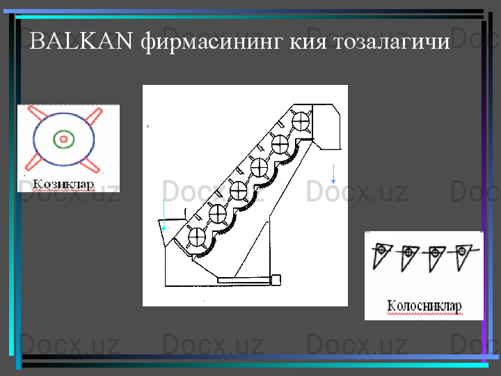 BALKAN  фирмасининг кия тозалагичи 