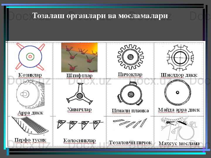 Тозалаш органлари ва мосламалари   