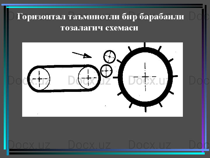 Горизонтал таъминотли бир барабанли 
тозалагич схемаси  