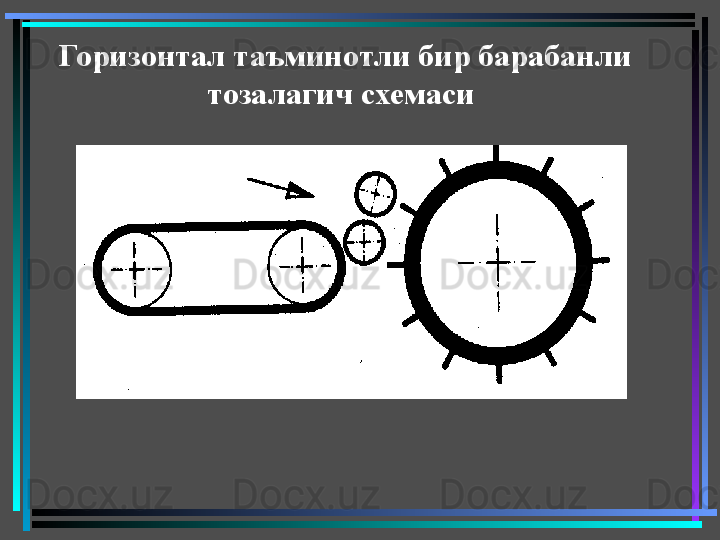 Горизонтал таъминотли бир барабанли 
тозалагич схемаси