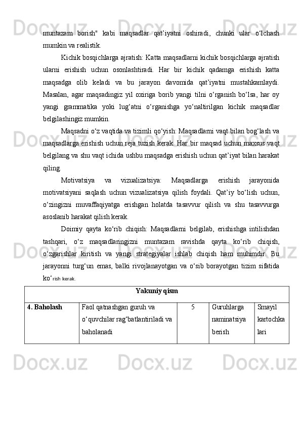 muntazam   borish"   kabi   maqsadlar   qat’iyatni   oshiradi,   chunki   ular   o‘lchash
mumkin va realistik.
Kichik bosqichlarga ajratish: Katta maqsadlarni kichik bosqichlarga ajratish
ularni   erishish   uchun   osonlashtiradi.   Har   bir   kichik   qadamga   erishish   katta
maqsadga   olib   keladi   va   bu   jarayon   davomida   qat’iyatni   mustahkamlaydi.
Masalan,   agar   maqsadingiz   yil   oxiriga   borib   yangi   tilni   o‘rganish   bo‘lsa,   har   oy
yangi   grammatika   yoki   lug‘atni   o‘rganishga   yo‘naltirilgan   kichik   maqsadlar
belgilashingiz mumkin.
Maqsadni o‘z vaqtida va tizimli qo‘yish: Maqsadlarni vaqt bilan bog‘lash va
maqsadlarga erishish uchun reja tuzish kerak. Har bir maqsad uchun maxsus vaqt
belgilang va shu vaqt ichida ushbu maqsadga erishish uchun qat’iyat bilan harakat
qiling.
Motivatsiya   va   vizualizatsiya:   Maqsadlarga   erishish   jarayonida
motivatsiyani   saqlash   uchun   vizualizatsiya   qilish   foydali.   Qat’iy   bo‘lish   uchun,
o‘zingizni   muvaffaqiyatga   erishgan   holatda   tasavvur   qilish   va   shu   tasavvurga
asoslanib harakat qilish kerak.
Doimiy   qayta   ko‘rib   chiqish:   Maqsadlarni   belgilab,   erishishga   intilishdan
tashqari,   o‘z   maqsadlaringizni   muntazam   ravishda   qayta   ko‘rib   chiqish,
o‘zgarishlar   kiritish   va   yangi   strategiyalar   ishlab   chiqish   ham   muhimdir.   Bu
jarayonni   turg‘un   emas,   balki   rivojlanayotgan   va   o‘sib   borayotgan   tizim   sifatida
ko‘ rish kerak.
Yakuniy qism
4 . Baholash  Faol qatnashgan guruh va 
o‘quvchilar rag‘batlantiriladi va 
baholanadi 5 Guruhlarga 
naminatsiya 
berish Smayil 
kartochka
lari 