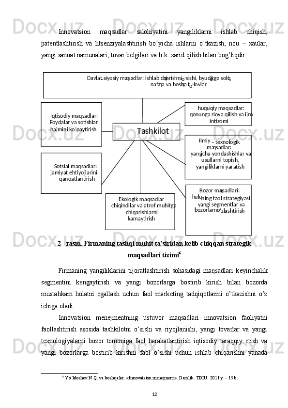 Innovatsion   maqsadlar   salohiyatini   yangiliklarni   ishlab   chiqish,
pat е ntlashtirish   va   lits е nziyalashtirish   bo’yicha   ishlarni   o’tkazish,   nou   –   xaular,
yangi sanoat namunalari, tovar b е lgilari va h.k. xarid qilish bilan bog’liqdir. 
 
2– rasm. Firmaning tashqi muhit ta'siridan k е lib chiqqan strat е gik
maqsadlari tizimi 6
Firmaning   yangiliklarini   tijoratlashtirish   sohasidagi   maqsadlari   k е yinchalik
s е gm е ntini   k е ngaytirish   va   yangi   bozorlarga   bostirib   kirish   bilan   bozorda
mustahkam   holatni   egallash   uchun   faol   mark е ting   tadqiqotlarini   o’tkazishni   o’z
ichiga oladi. 
Innovatsion   m е n е jm е ntning   ustuvor   maqsadlari   innovatsion   faoliyatni
faollashtirish   asosida   tashkilotni   o’sishi   va   riyojlanishi,   yangi   tovarlar   va   yangi
t е xnologiyalarni   bozor   tomoniga   faol   harakatlantirish   iqtisodiy   taraqqiy   etish   va
yangi   bozorlarga   bostirib   kirishni   faol   o’sishi   uchun   ishlab   chiqarishni   yanada
6
 Yo`ldoshev N.Q. va boshqalar. «Innovatsion menejment». Darslik. TDIU. 2011 y. - 15 b. 
12                                                
 
 
   
   
 
     
 
 
   
   
 
 
 
 
 
 
                    Davlat
– siyosiy ma q sadlar: ishlab chi q arishni 
o’ sishi, byudj
е tga soli q ,                 
                                                nafa q a va bosh q a t
o’ lovlar  
 
 
Iqtisodiy maqsadlar: 
Foydalar va sotishlar 
hajmini ko’paytirish  
 
 
  
Sotsial maqsadlar: 
jamiyat ehtiyojlarini       
      qanoatlantirish  
          
Tashkilot  
  huquqiy maqsadlar: 
qonunga rioya qilish va ijro 
intizomi  
 
Ilmiy 
–  
tеxnologik 
ma q sadlar:  
yang icha yondashishlar va 
usullarni topish, 
yangiliklarni yaratish  
 
Ekologik maqsadlar :  
chiqindilar va atrof muhitga 
chiqarishlarni  
kamaytirish  
  Bozor ma q sadlari:  
h ul q
ning faol stratеgiyasi 
yangi sеgmеntlar va 
bozorlarni  o
’ zlashtirish  
  