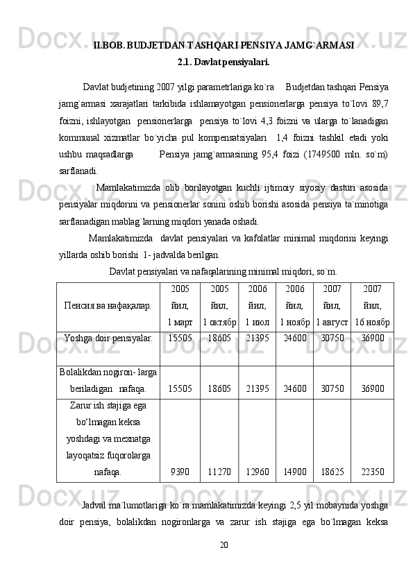 II.BOB. BUDJETDAN TASHQARI PENSIYA JAMG`ARMASI
2.1. Davlat pensiyalari.
          Davlat budjetining 2007 yilgi parametrlariga ko`ra     Budjetdan tashqari Pensiya
jamg`armasi   xarajatlari   tarkibida   ishlamayotgan   pensionerlarga   pensiya   to`lovi   89,7
foizni,   ishlayotgan     pensionerlarga     pensiya   to`lovi   4,3  foizni   va   ularga  to`lanadigan
kommunal   xizmatlar   bo`yicha   pul   kompensatsiyalari     1,4   foizni   tashkil   etadi   yoki
ushbu   maqsadlarga             Pensiya   jamg`armasining   95,4   foizi   (1749500   mln.   so`m)
sarflanadi.
                Mamlakatimizda   olib   borilayotgan   kuchli   ijtimoiy   siyosiy   dasturi   asosida
pensiyalar miqdorini va pensionerlar sonini oshib borishi asosida pensiya ta`minotiga
sarflanadigan mablag`larning miqdori yanada oshadi.
                Mamlakatimizda     davlat   pensiyalari   va   kafolatlar   minimal   miqdorini   keyingi
yillarda oshib borishi  1- jadvalda berilgan.
Davlat pensiyalari va nafaqalarining minimal miqdori, so`m.
Пенсия ва нафақалар. 2005
йил,
1 март 2005
йил,
1 октябр 2006
йил,
1 июл 2006
йил,
1 ноябр 2007
йил,
1 август 2007
йил,
16 ноябр
Yoshga doir pensiyalar. 15505 18605 21395 24600 30750 36900
Bolalikdan nogiron- larga
beriladigan   nafaqa. 15505 18605 21395 24600 30750 36900
Zarur ish stajiga ega
bo‘lmagan keksa
yoshdagi va mexnatga
layoqatsiz fuqorolarga
nafaqa. 9390 11270 12960 14900 18625 22350
    
         Jadval ma`lumotlariga ko`ra mamlakatimizda keyingi 2,5 yil mobaynida yoshga
doir   pensiya,   bolalikdan   nogironlarga   va   zarur   ish   stajiga   ega   bo`lmagan   keksa
20 