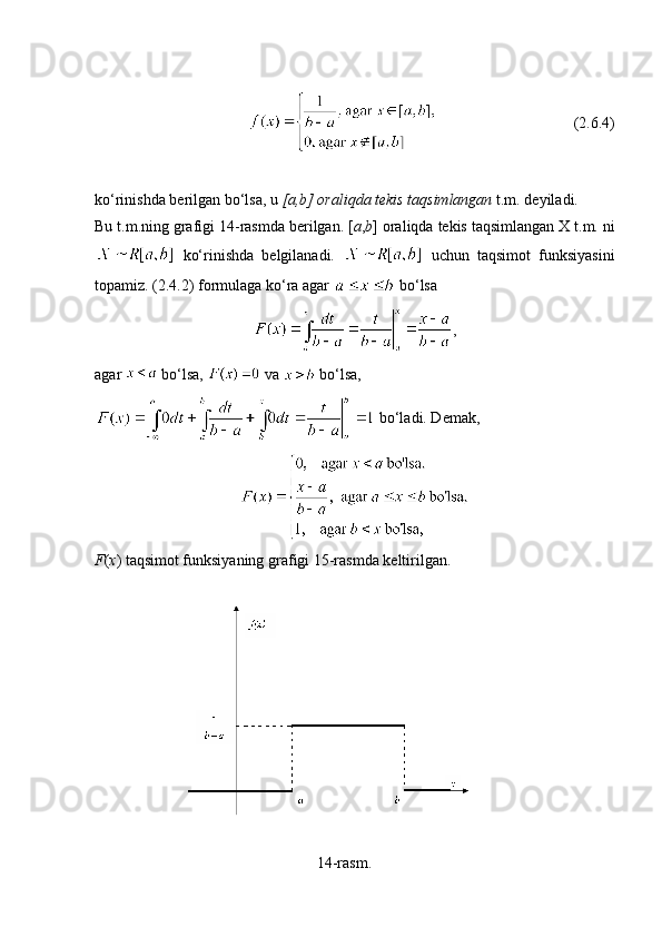                                     (2. 6 .4)
ko‘rinishda berilgan bo‘lsa, u  [a,b] oraliqda tekis taqsimlangan  t.m. deyiladi.
Bu t.m.ning grafigi 14-rasmda berilgan. [ a , b ] oraliqda tekis taqsimlangan X t.m. ni
  ko‘rinishda   belgilanadi.     uchun   taqsimot   funksiyasini
topamiz. (2.4.2) formulaga ko‘ra agar   bo‘lsa 
,
agar   bo‘lsa,   va   bo‘lsa,
  bo‘ladi. Demak, 
F ( x ) taqsimot funksiyaning grafigi 15-rasmda keltirilgan.
                                                          14-rasm . 