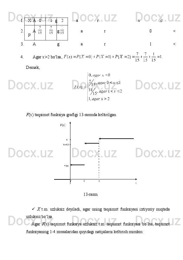 1. A g a r   x
2. A g a r   0 <
3. A g a r   1 <
4. Agar  x> 2 bo‘lsa,  .
Demak, 
F ( x ) taqsimot funksiya grafigi 13-rasmda keltirilgan.
                                                      13-rasm.
 X   t.m.   uzluksiz   deyiladi,   agar   uning   taqsimot   funksiyasi   ixtiyoriy   nuqtada
uzluksiz bo‘lsa. 
Agar   F ( x ) taqsimot funksiya uzluksiz t.m. taqsimot funksiyasi bo‘lsa, taqsimot
funksiyaning 1-4 xossalaridan quyidagi natijalarni keltirish mimkin: X 0 1 2
P 