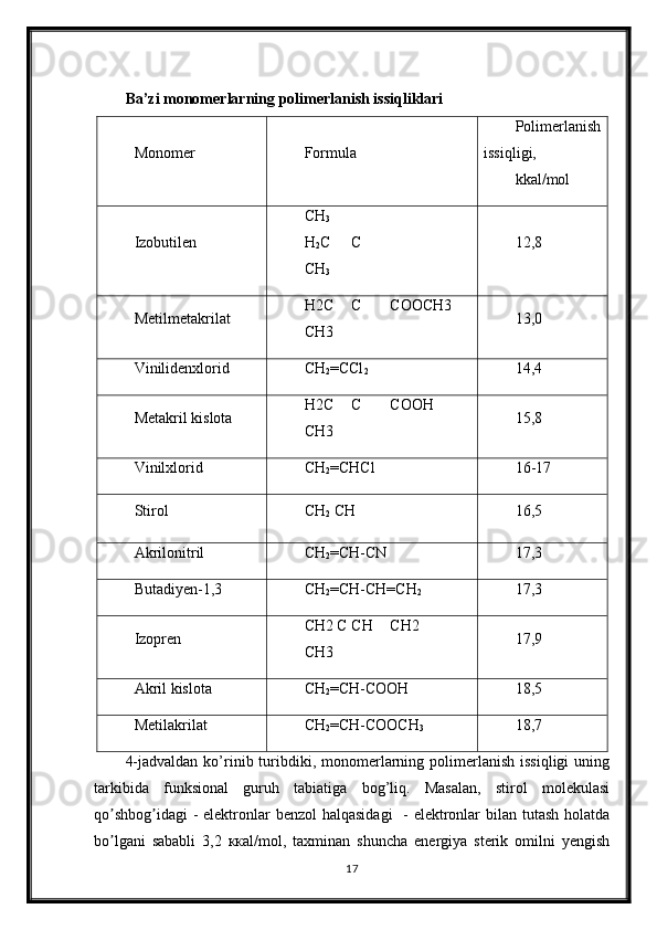 Ba’zi monomerlarning polimerlanish issiqliklari
Monomer Formula Polimerlanish
issiqligi,
kkal/mol
Izobutilen CH
3
H
2 C C
CH
3 12,8
Metilmetakrilat H2C C COOCH3
CH3 13,0
Vinilidenxlorid CH
2 =CCl
2 14,4
Metakril kislota H2C C COOH
CH3 15,8
Vinilxlorid CH
2 =CHCl 16-17
Stirol CH
2  CH 16,5
Akrilonitril CH
2 =CH-CN 17,3
Butadiyen-1,3 CH
2 =CH-CH=CH
2 17,3
Izopren CH2 C CH CH2
CH3 17,9
Akril kislota CH
2 =CH-COOH 18,5
Metilakrilat CH
2 =CH-COOCH
3 18,7
4-jadvaldan  ko’rinib  turibdiki, monomerlarning polimerlanish  issiqligi   uning
tarkibida   funksional   guruh   tabiatiga   bog’liq.   Masalan,   stirol   molekulasi
qo shbog idagi  - elektronlar  benzol  halqasidagi    -  elektronlar bilan tutash holatdaʼ ʼ	 
bo lgani   sababli   3,2   ккаl/mol,   taxminan   shuncha   energiya   sterik   omilni   yengish	
ʼ
17 