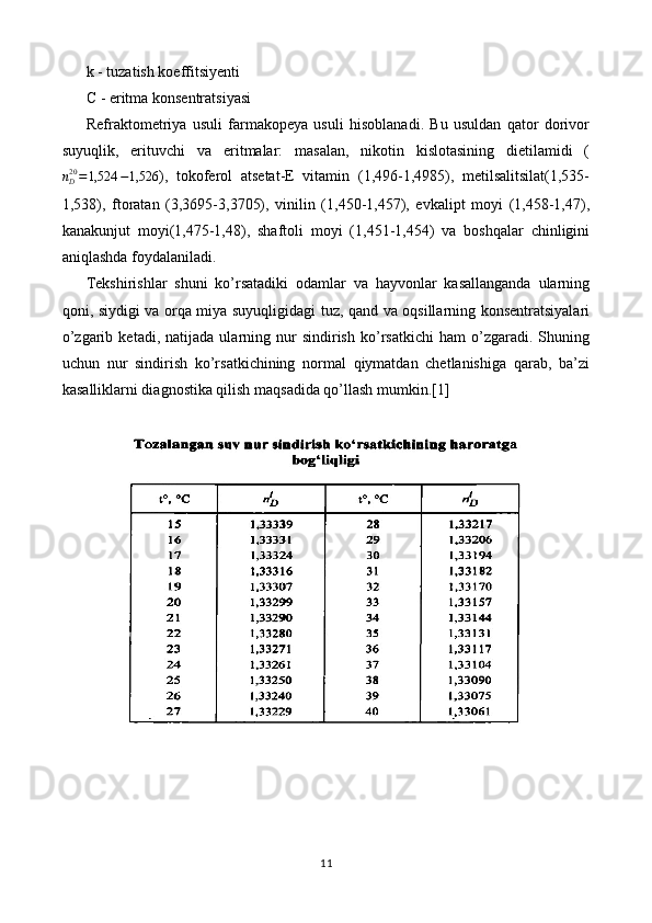 k - tuzatish koeffitsiyenti
C - eritma konsentratsiyasi
Refraktometriya   usuli   farmakopeya   usuli   hisoblanadi.   Bu   usuldan   qator   dorivor
suyuqlik,   erituvchi   va   eritmalar:   masalan,   nikotin   kislotasining   dietilamidi   (nD20=1,524	−1,526
),   tokoferol   atsetat-E   vitamin   (1,496-1,4985),   metilsalitsilat(1,535-
1,538),   ftoratan   (3,3695-3,3705),   vinilin   (1,450-1,457),   evkalipt   moyi   (1,458-1,47),
kanakunjut   moyi(1,475-1,48),   shaftoli   moyi   (1,451-1,454)   va   boshqalar   chinligini
aniqlashda foydalaniladi.
Tekshirishlar   shuni   ko’rsatadiki   odamlar   va   hayvonlar   kasallanganda   ularning
qoni, siydigi va orqa miya suyuqligidagi tuz, qand va oqsillarning konsentratsiyalari
o’zgarib   ketadi,  natijada   ularning  nur   sindirish   ko’rsatkichi   ham   o’zgaradi.   Shuning
uchun   nur   sindirish   ko’rsatkichining   normal   qiymatdan   chetlanishiga   qarab,   ba’zi
kasalliklarni diagnostika qilish maqsadida qo’llash mumkin. [1]
11 