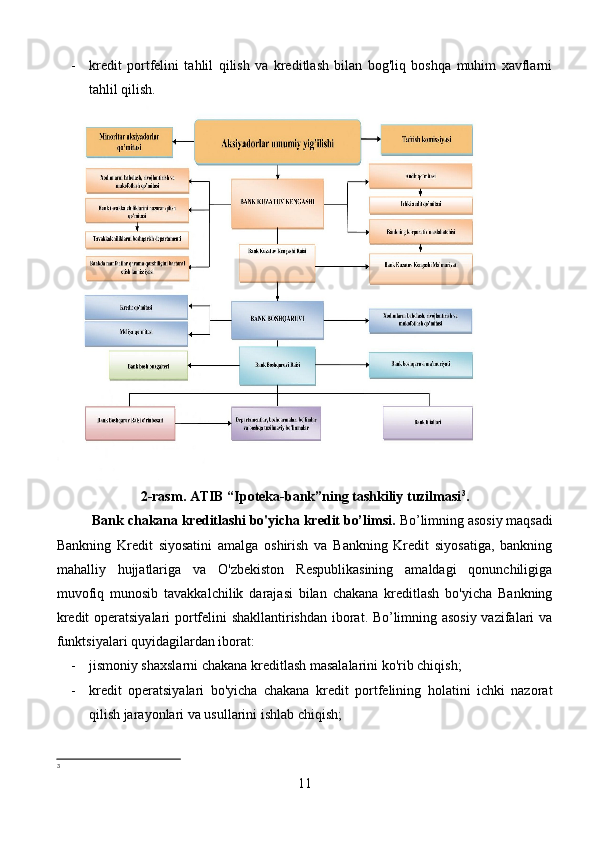 - kredit   portfelini   tahlil   qilish   va   kreditlash   bilan   bog'liq   boshqa   muhim   xavflarni
tahlil qilish.
2-rasm. ATIB “Ipoteka-bank”ning tashkiliy tuzilmasi 3
.
Bank chakana kreditlashi bo'yicha kredit bo’limsi.  Bo’limning asosiy maqsadi
Bankning   Kredit   siyosatini   amalga   oshirish   va   Bankning   Kredit   siyosatiga,   bankning
mahalliy   hujjatlariga   va   O'zbekiston   Respublikasining   amaldagi   qonunchiligiga
muvofiq   munosib   tavakkalchilik   darajasi   bilan   chakana   kreditlash   bo'yicha   Bankning
kredit operatsiyalari portfelini shakllantirishdan iborat. Bo’limning asosiy vazifalari va
funktsiyalari quyidagilardan iborat:
- jismoniy shaxslarni chakana kreditlash masalalarini ko'rib chiqish;
- kredit   operatsiyalari   bo'yicha   chakana   kredit   portfelining   holatini   ichki   nazorat
qilish jarayonlari va usullarini ishlab chiqish;
3
11 