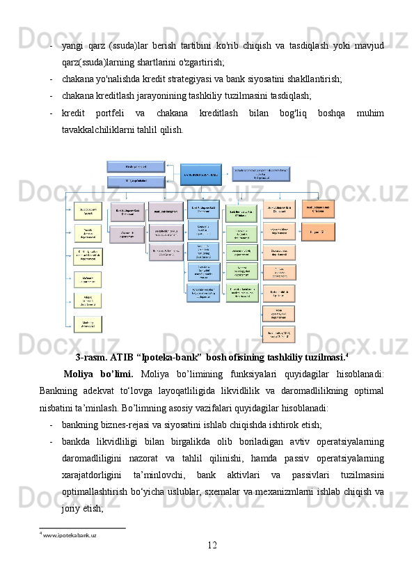 - yangi   qarz   (ssuda)lar   berish   tartibini   ko'rib   chiqish   va   tasdiqlash   yoki   mavjud
qarz(ssuda)larning shartlarini o'zgartirish;
- chakana yo'nalishda kredit strategiyasi va bank siyosatini shakllantirish;
- chakana kreditlash jarayonining tashkiliy tuzilmasini tasdiqlash;
- kredit   portfeli   va   chakana   kreditlash   bilan   bog'liq   boshqa   muhim
tavakkalchiliklarni tahlil qilish.
3-rasm. ATIB “Ipoteka-bank”  bosh ofisining tashkiliy tuzilmasi. 4
Moliya   bo’limi.   Moliya   bo’limining   funksiyalari   quyidagilar   hisoblanadi:
Bankning   adekvat   to‘lovga   layoqatliligida   likvidlilik   va   daromadlilikning   optimal
nisbatini ta’minlash. Bo’limning asosiy vazifalari quyidagilar hisoblanadi:
- bankning biznes-rejasi va siyosatini ishlab chiqishda ishtirok etish;
- bankda   likvidliligi   bilan   birgalikda   olib   boriladigan   avtiv   operatsiyalarning
daromadliligini   nazorat   va   tahlil   qilinishi,   hamda   passiv   operatsiyalarning
xarajatdorligini   ta’minlovchi,   bank   aktivlari   va   passivlari   tuzilmasini
optimallashtirish bo‘yicha uslublar, sxemalar va mexanizmlarni ishlab chiqish va
joriy etish;
4
 www.ipotekabank.uz
12 
