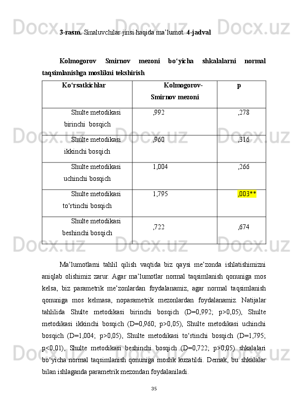 3-rasm.  Sinaluvchilar jinsi haqida ma’lumot.  4-jadval
Kolmogorov   Smirnov   mezoni   bo‘yicha   shkalalarni   normal
taqsimlanishga moslikni tekshirish
Ko‘rsatkichlar Kolmogorov-
Smirnov mezoni p
Shulte metodikasi
birinchi    bosqich , 992 , 278
Shulte metodikasi
ikkinchi bosqich , 960 , 316
Shulte metodikasi
uchinchi bosqich 1 , 004 , 266
Shulte metodikasi
to‘rtinchi bosqich 1 , 795 , 003**
Shulte metodikasi
beshinchi bosqich , 722 , 674
Ma’lumotlarni   tahlil   qilish   vaqtida   biz   qaysi   me’zonda   ishlatishimizni
aniqlab   olishimiz   zarur.   Agar   ma’lumotlar   normal   taqsimlanish   qonuniga   mos
kelsa,   biz   parametrik   me’zonlardan   foydalanamiz,   agar   normal   taqsimlanish
qonuniga   mos   kelmasa,   noparametrik   mezonlardan   foydalanamiz.   Natijalar
tahlilida   Shulte   metodikasi   birinchi   bosqich   (D=0,992;   p>0,05),   Shulte
metodikasi   ikkinchi   bosqich   (D=0,960;   p>0,05),   Shulte   metodikasi   uchinchi
bosqich   (D=1,004;   p>0,05),   Shulte   metodikasi   to‘rtinchi   bosqich   (D=1,795;
p<0,01),   Shulte   metodikasi   beshinchi   bosqich   (D=0,722;   p>0,05)   shkalalari
bo‘yicha   normal   taqsimlanish   qonuniga   moslik   kuzatildi.   Demak,   bu   shkalalar
bilan ishlaganda parametrik mezondan foydalaniladi. 
35 