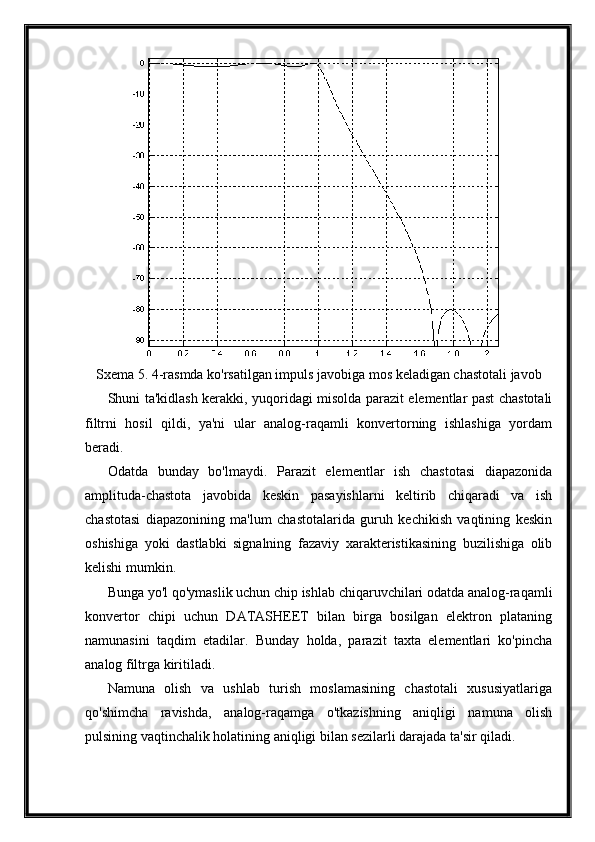 Sxema 5. 4-rasmda ko'rsatilgan impuls javobiga mos keladigan chastotali javob
Shuni ta'kidlash kerakki, yuqoridagi misolda parazit elementlar past chastotali
filtrni   hosil   qildi,   ya'ni   ular   analog-raqamli   konvertorning   ishlashiga   yordam
beradi.
Odatda   bunday   bo'lmaydi.   Parazit   elementlar   ish   chastotasi   diapazonida
amplituda-chastota   javobida   keskin   pasayishlarni   keltirib   chiqaradi   va   ish
chastotasi   diapazonining   ma'lum   chastotalarida   guruh   kechikish   vaqtining   keskin
oshishiga   yoki   dastlabki   signalning   fazaviy   xarakteristikasining   buzilishiga   olib
kelishi mumkin.
Bunga yo'l qo'ymaslik uchun chip ishlab chiqaruvchilari odatda analog-raqamli
konvertor   chipi   uchun   DATASHEET   bilan   birga   bosilgan   elektron   plataning
namunasini   taqdim   etadilar.   Bunday   holda,   parazit   taxta   elementlari   ko'pincha
analog filtrga kiritiladi.
Namuna   olish   va   ushlab   turish   moslamasining   chastotali   xususiyatlariga
qo'shimcha   ravishda,   analog-raqamga   o'tkazishning   aniqligi   namuna   olish
pulsining vaqtinchalik holatining aniqligi bilan sezilarli darajada ta'sir qiladi. 