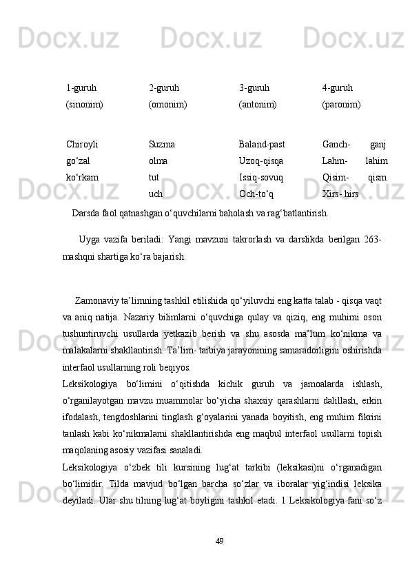 1-guruh  
(sinonim)   2-guruh  
(omonim)   3-guruh 
(antonim)   4-guruh  
(paronim)  
Chiroyli  
go‘zal  
ko‘rkam   Suzma  
olma  
tut  
uch   Baland-past  
Uzoq-qisqa  
Issiq-sovuq  
Och-to‘q   Ganch-   ganj
Lahm-   lahim
Qisim-   qism
Xirs- hirs  
    Darsda faol qatnashgan o‘quvchilarni baholash va rag‘batlantirish. 
        Uyga   vazifa   beriladi:   Yangi   mavzuni   takrorlash   va   darslikda   berilgan   263-
mashqni shartiga ko‘ra bajarish.
     Zamonaviy ta’limning tashkil etilishida qo‘yiluvchi eng katta talab - qisqa vaqt
va   aniq   natija.   Nazariy   bilimlarni   o‘quvchiga   qulay   va   qiziq,   eng   muhimi   oson
tushuntiruvchi   usullarda   yetkazib   berish   va   shu   asosda   ma’lum   ko‘nikma   va
malakalarni shakllantirish. Ta’lim- tarbiya jarayonining samaradorligini oshirishda
interfaol usullarning roli beqiyos. 
Leksikologiya   bo‘limini   o‘qitishda   kichik   guruh   va   jamoalarda   ishlash,
o‘rganilayotgan   mavzu   muammolar   bo‘yicha   shaxsiy   qarashlarni   dalillash,   erkin
ifodalash,  tengdoshlarini  tinglash   g‘oyalarini   yanada  boyitish,   eng  muhim  fikrini
tanlash kabi  ko‘nikmalarni  shakllantirishda eng  maqbul  interfaol  usullarni  topish
maqolaning asosiy vazifasi sanaladi. 
Leksikologiya   o‘zbek   tili   kursining   lug‘at   tarkibi   (leksikasi)ni   o‘rganadigan
bo‘limidir.   Tilda   mavjud   bo‘lgan   barcha   so‘zlar   va   iboralar   yig‘indisi   leksika
deyiladi. Ular shu tilning lug‘at boyligini tashkil etadi. 1 Leksikologiya fani so‘z
49 