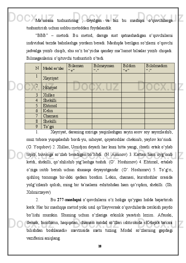 Ma’nosini   tushuntiring   ,   deyilgan   va   biz   bu   mashqni   o‘quvchilarga
tushuntirish uchun ushbu metoddan foydalandik.
“BBB”   –   metodi.   Bu   metod,   darsga   sust   qatnashadigan   o‘quvchilarni
individual tarzda baholashga yordam beradi. Mashqda berilgan so‘zlarni o‘quvchi
jadvalga yozib chiqib, shu so‘z bo‘yicha qanday ma’lumot bilsalar  yozib chiqadi.
Bilmaganlarini   o‘qituvchi tushuntirib o‘tadi.
N Modal so‘zlar Bilaman
“+” Bilmayman
“-” Bildim
“+” Bilolmadim
“-”
1
Xayriyat
2
Nihoyat
3 Xullas
4 Shekilli
5 Ehtimol
6 Kelin
7 Chamasi
8 Shekilli
9 To‘gri
1. Xayriyat, daraning oxiriga yaqinlashgan sayin asov soy sayozlashib,
muz tobora  yupqalashib bordi-yu, nihoyat, qoyatoshlar  chekinib, yaylov ko‘rindi.
(O.   Yoqubov) 2. Xullas, Umidjon deyarli har kuni bitta yangi, ibratli ertak o‘ylab
topib,  buvisiga   so‘zlab   beradigan  bo‘libdi.   (N.   Aminov)   3.  Kattasi   ham   uyg‘onib
ketdi,   shekilli,   qo‘shilishib   yig‘lashga   tushdi.   (O‘.   Hoshimov)   4.   Ehtimol,   ertalab
o‘ziga   isitib   berish   uchun   shunaqa   deyayotgandir.   (O‘.   Hoshimov)   5.   To‘g‘ri,
qishloq   tomonga   bir-ikki   qadam   bosdim.   Lekin,   chamasi,   kursdoshlar   orasida
yolg‘izlanib   qolish,   ming   bir   ta’nalarni   eshitishdan   ham   qo‘rqdim,   shekilli.   (Sh.
Xolmirzayev)
2. Bu   277-mashqni   o‘quvchilarni   o‘z   holiga   qo‘ygan   holda   bajartirish
kerk. Har bir mashqqa metod yoki usul qo‘llayversak o‘quvchilarda zerikish paydo
bo‘lishi   mumkin.   Shuning   uchun   o‘zlariga   erkinlik   yaratish   lozim..   Afsuski,
demak,   binobarin,   haqiqatan,   chamasi   modal   so‘zlari   ishtirokida   «Kelajak   tarixni
bilishdan   boshlanadi»   mavzusida   matn   tuzing.   Modal   so‘zlarning   gapdagi
vazifasini aniqlang. 
18 